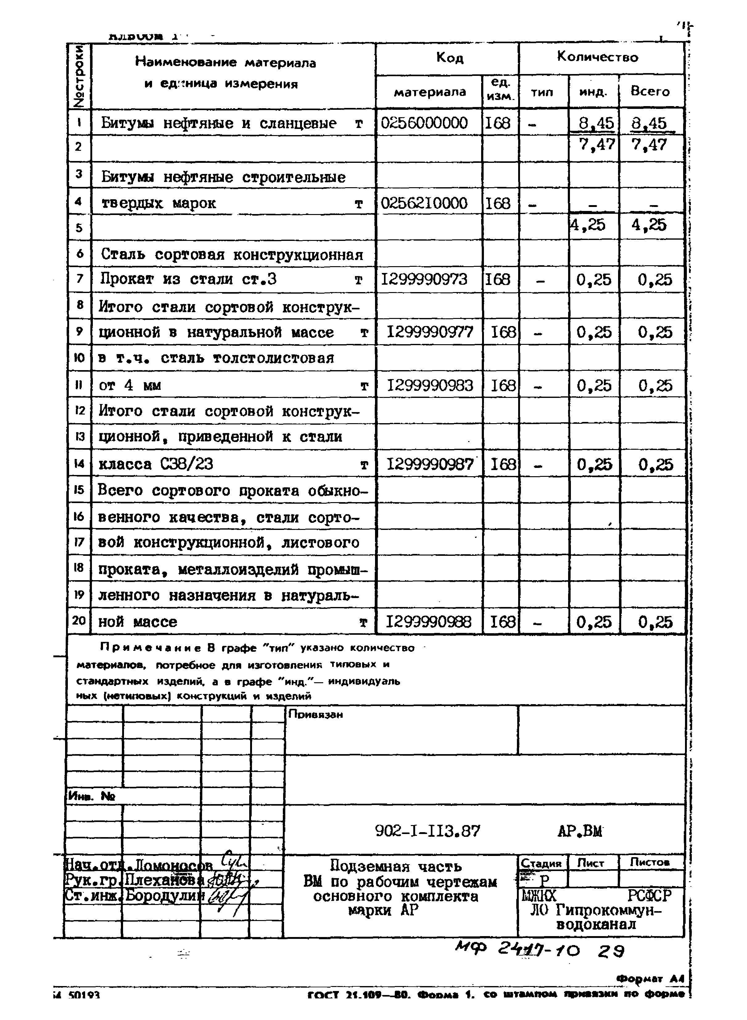 Типовой проект 902-1-113.87