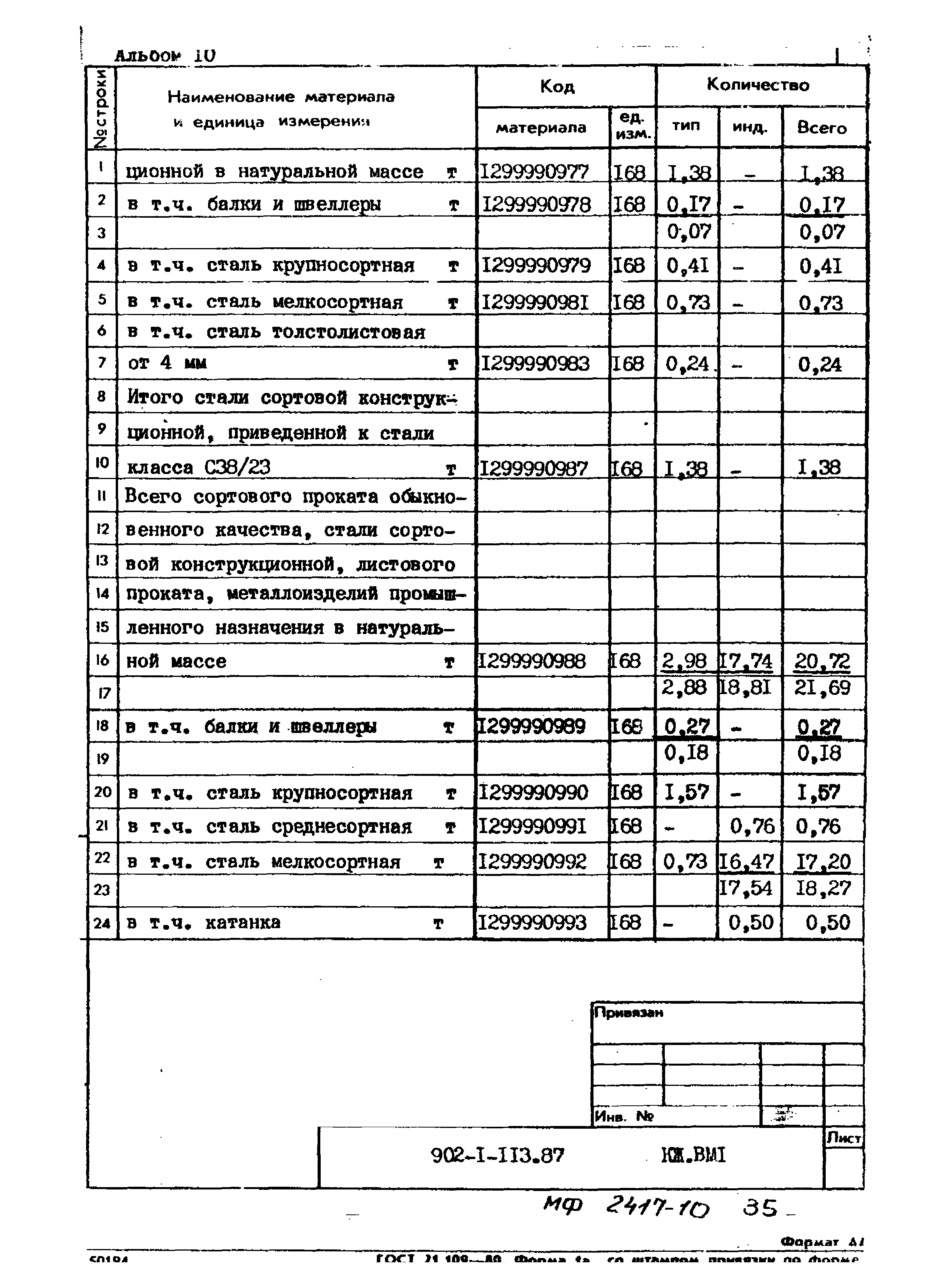 Типовой проект 902-1-113.87