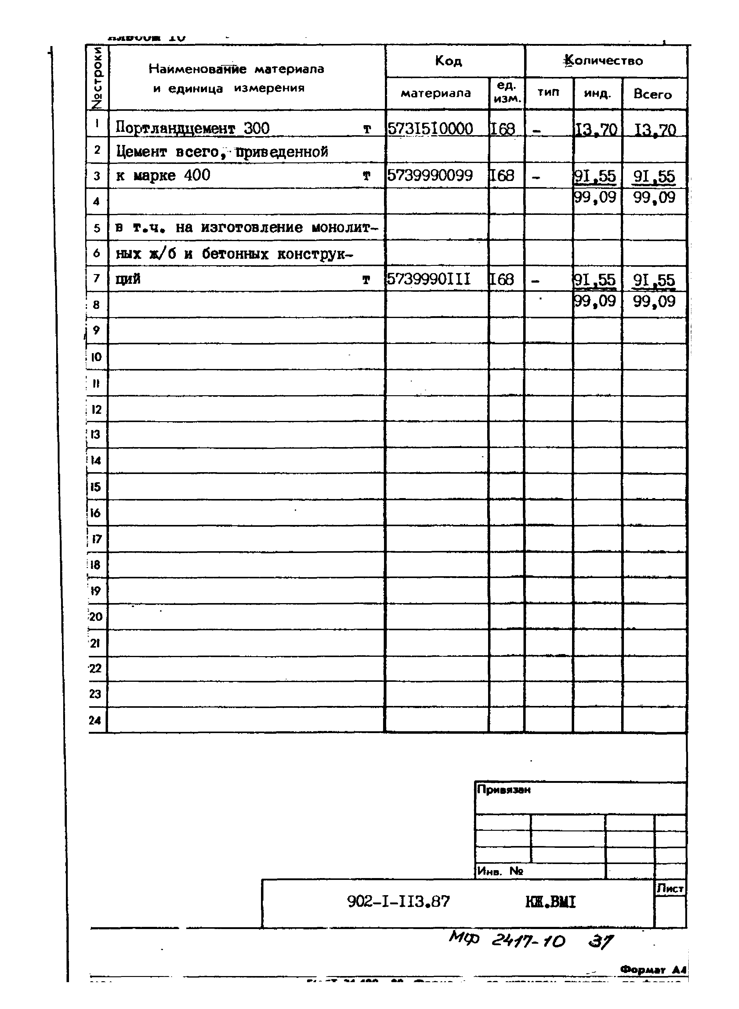 Типовой проект 902-1-113.87