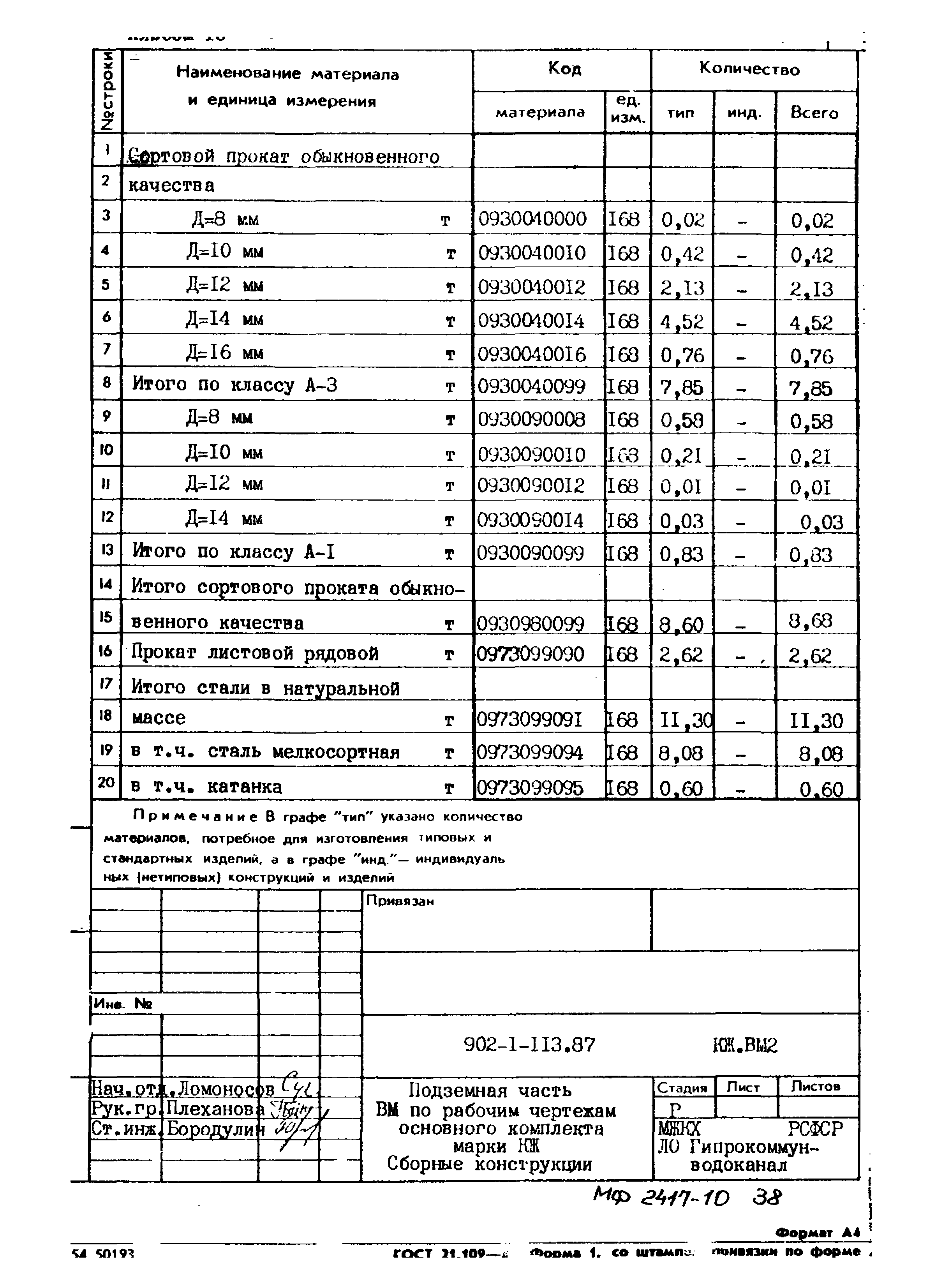 Типовой проект 902-1-113.87