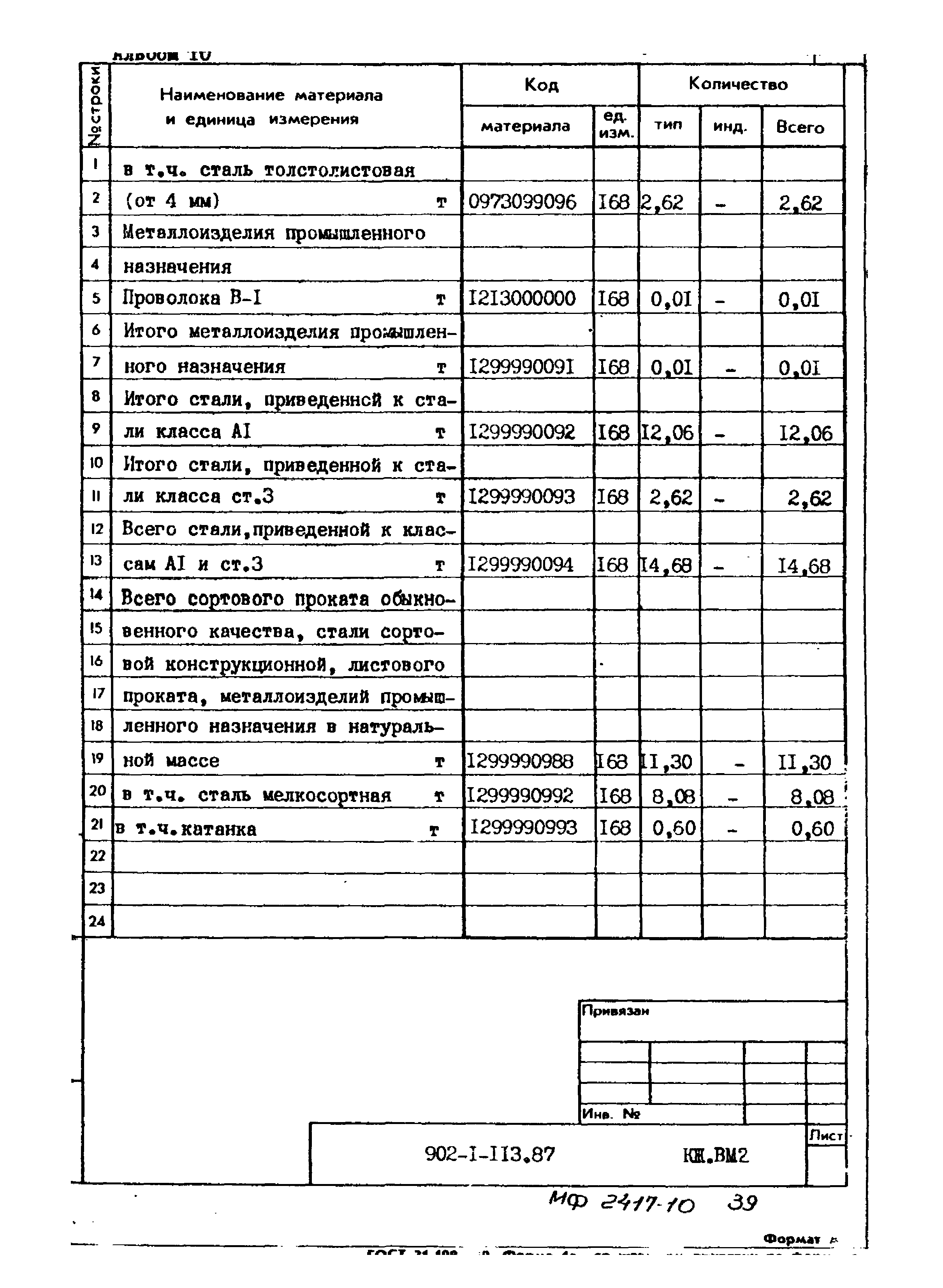 Типовой проект 902-1-113.87