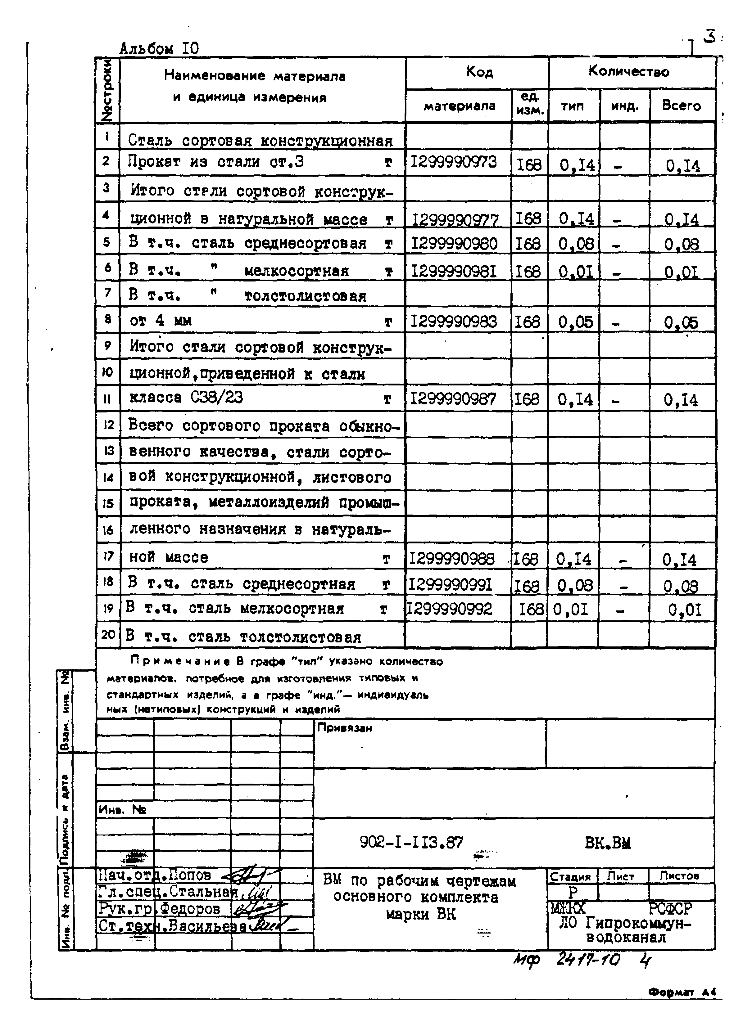 Типовой проект 902-1-113.87