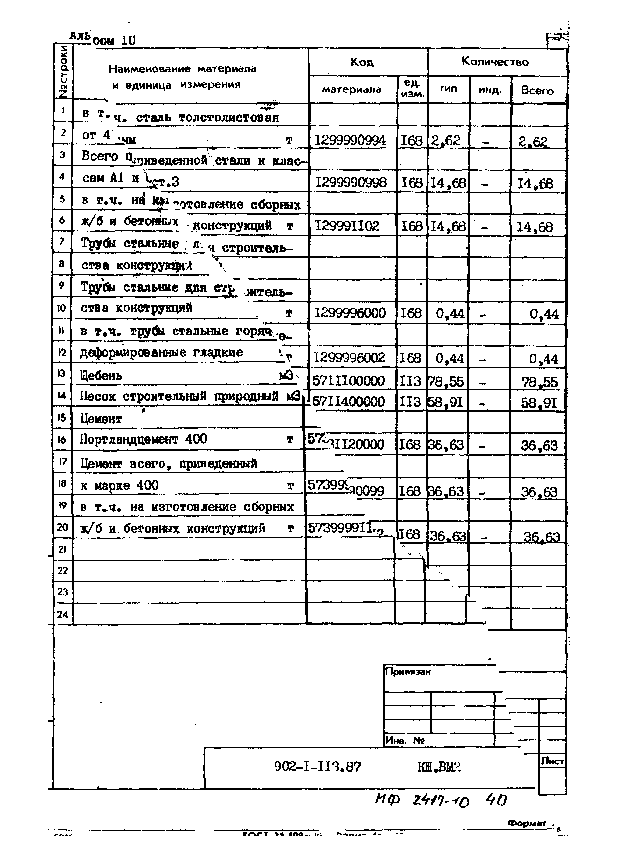 Типовой проект 902-1-113.87