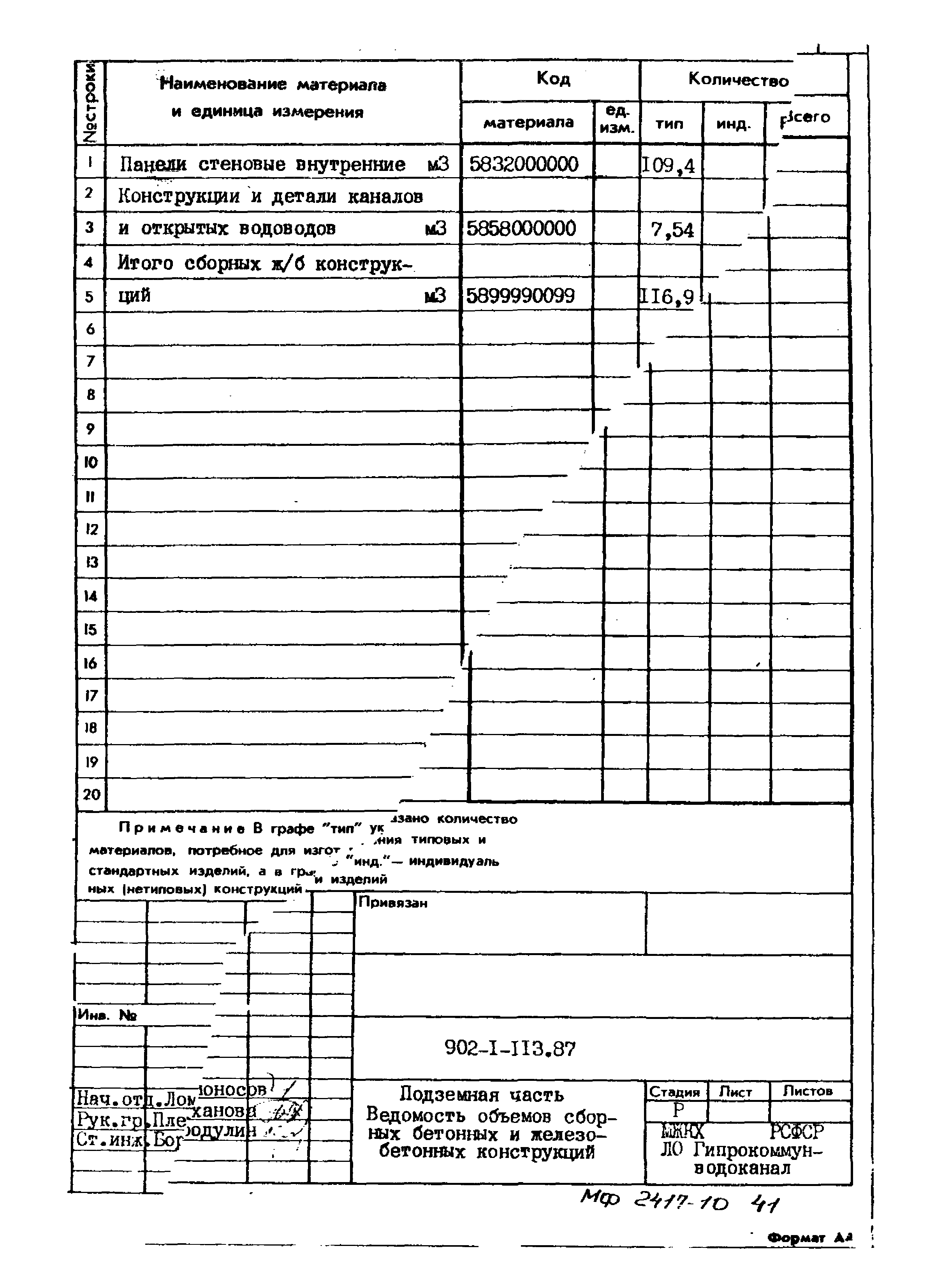 Типовой проект 902-1-113.87