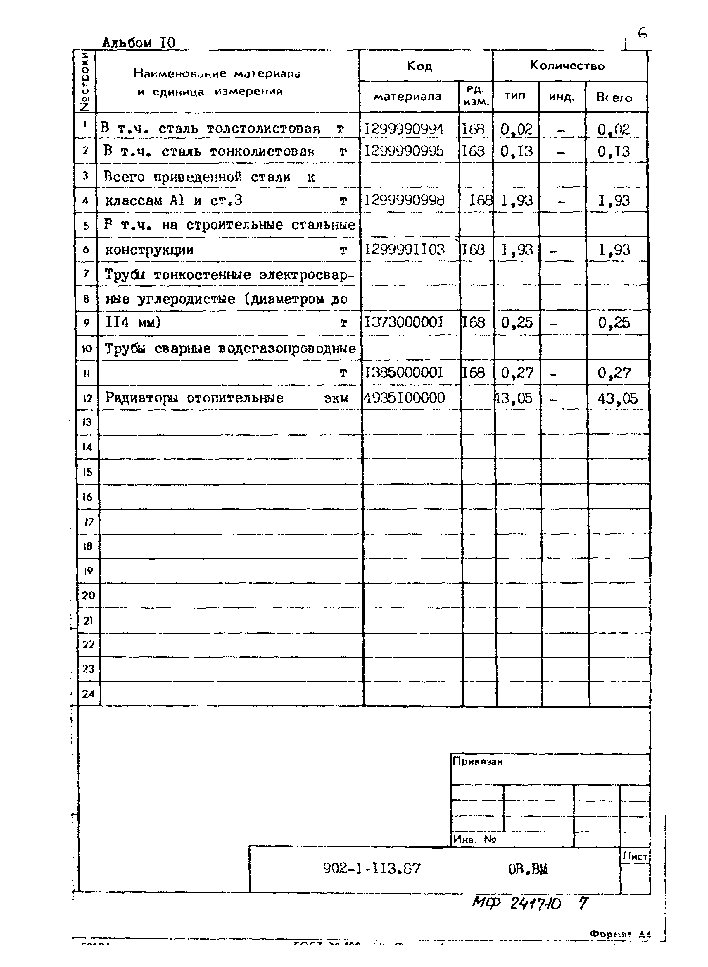 Типовой проект 902-1-113.87