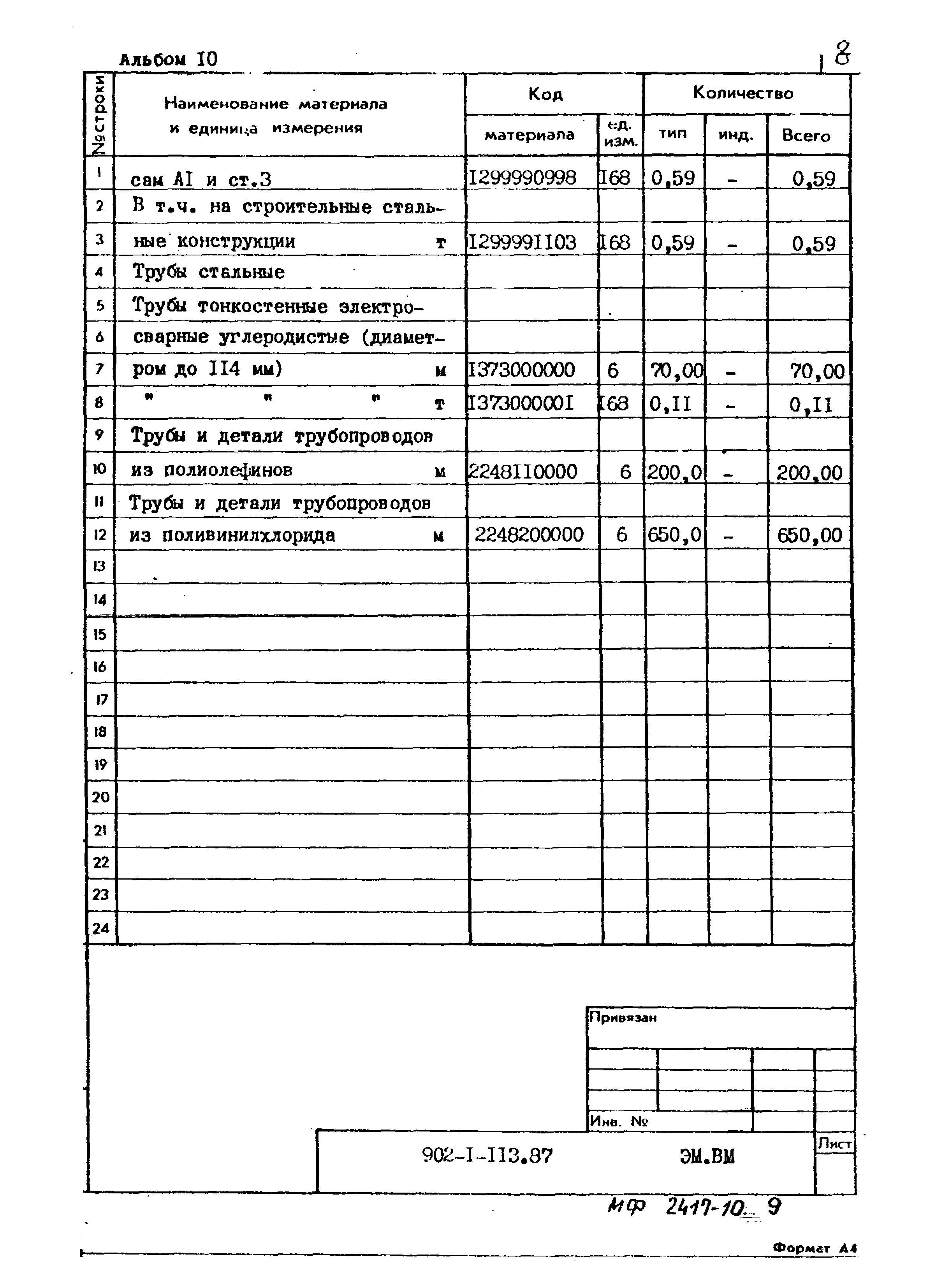 Типовой проект 902-1-113.87