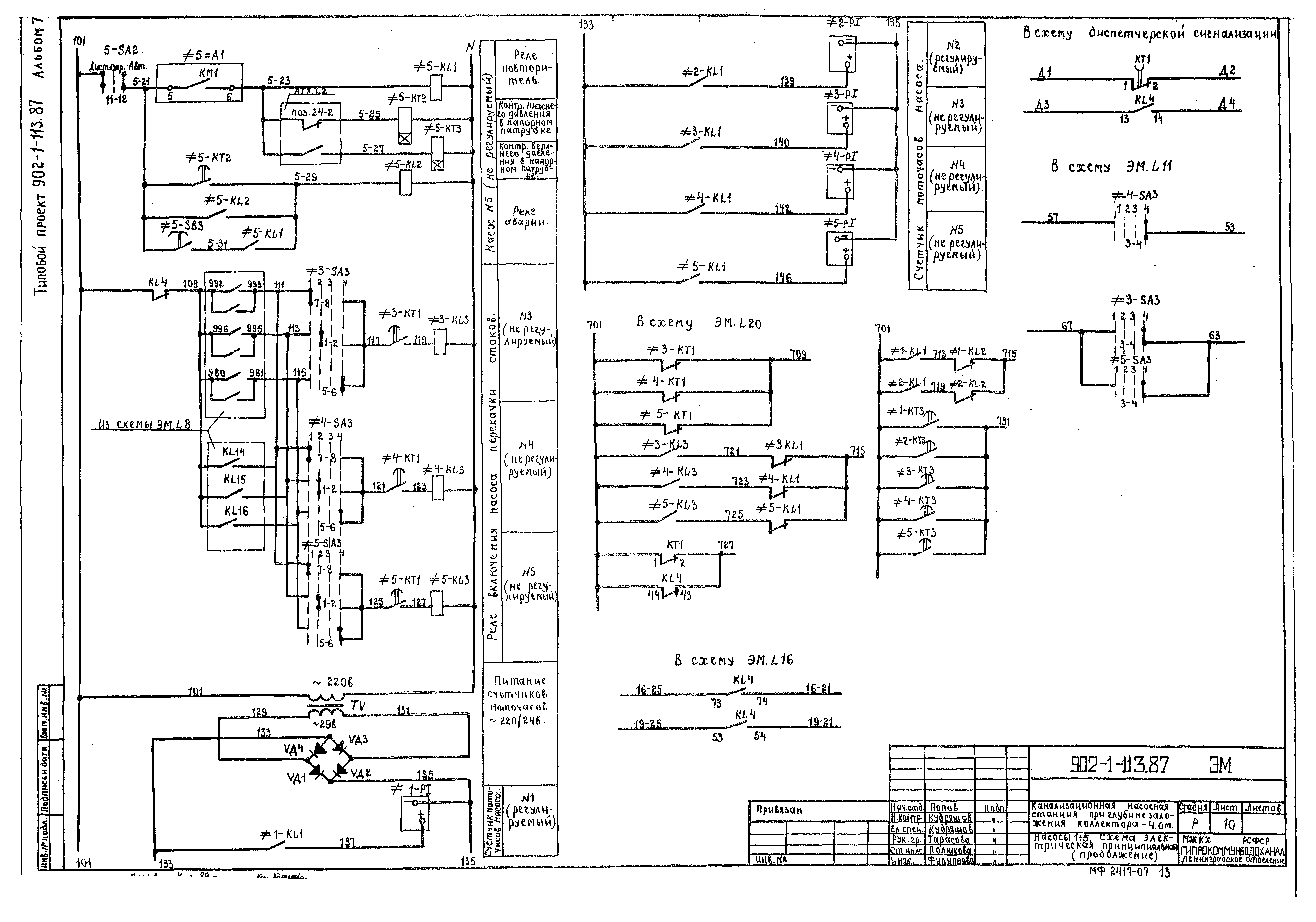 Типовой проект 902-1-113.87