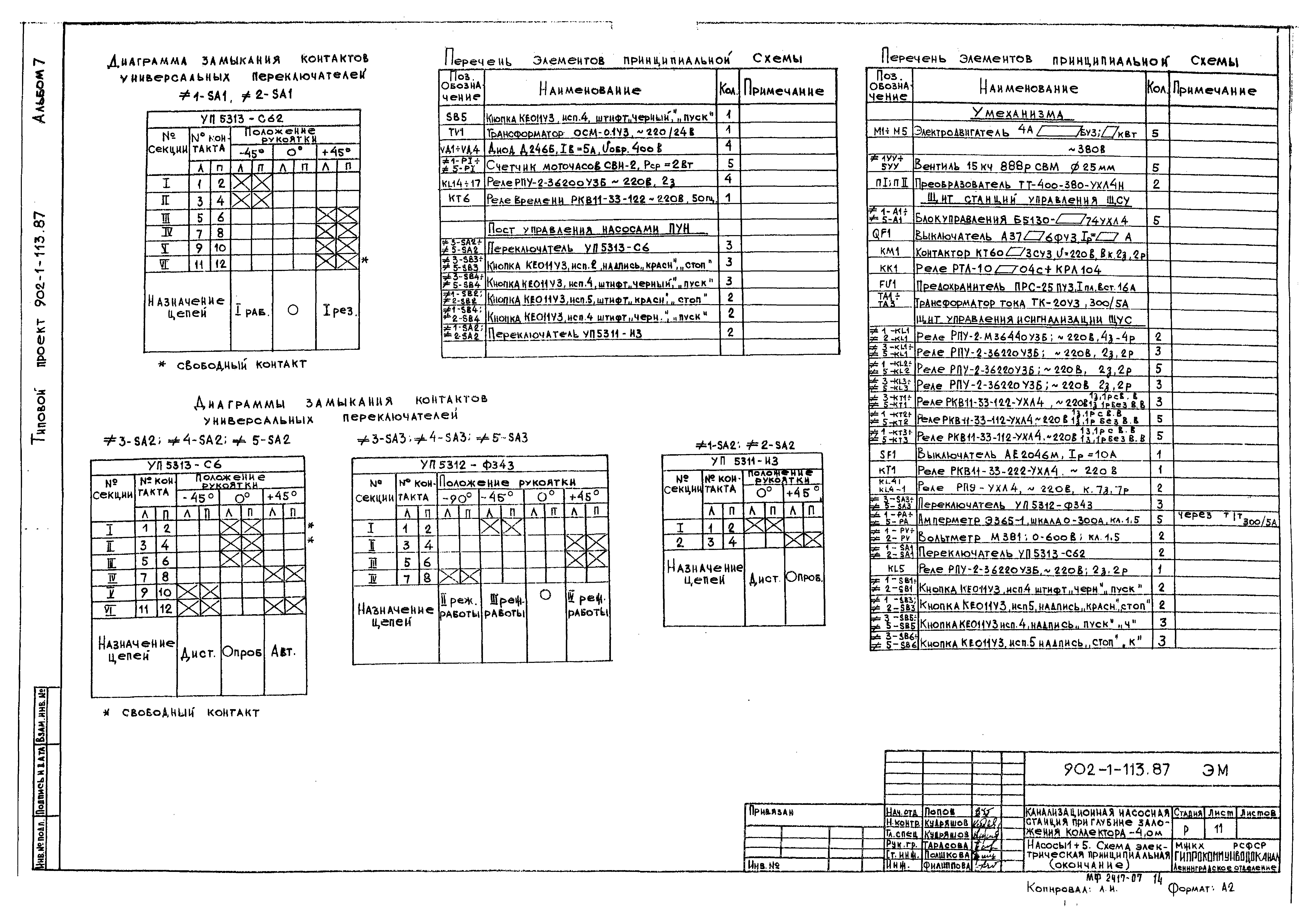 Типовой проект 902-1-113.87