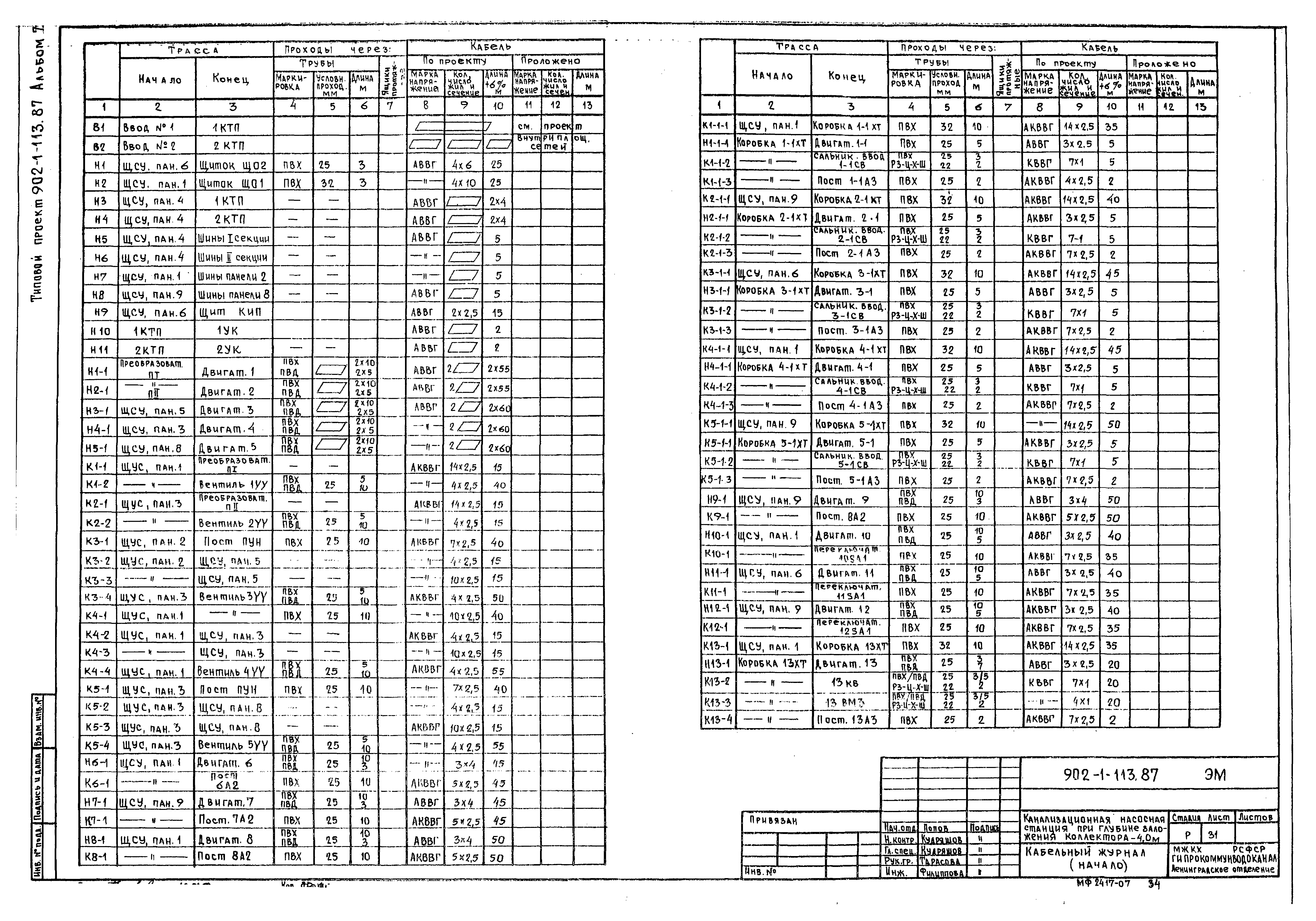 Типовой проект 902-1-113.87