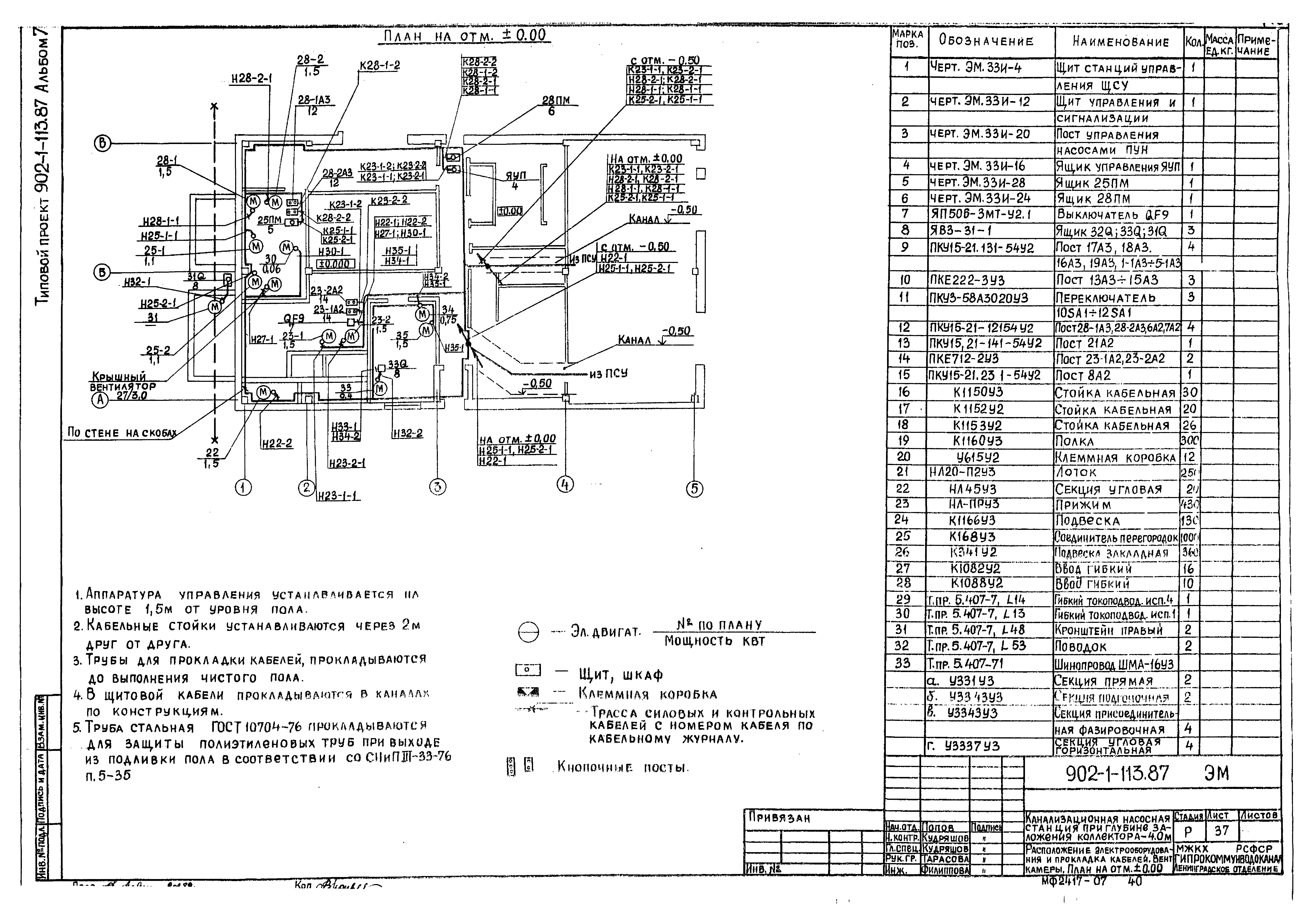 Типовой проект 902-1-113.87