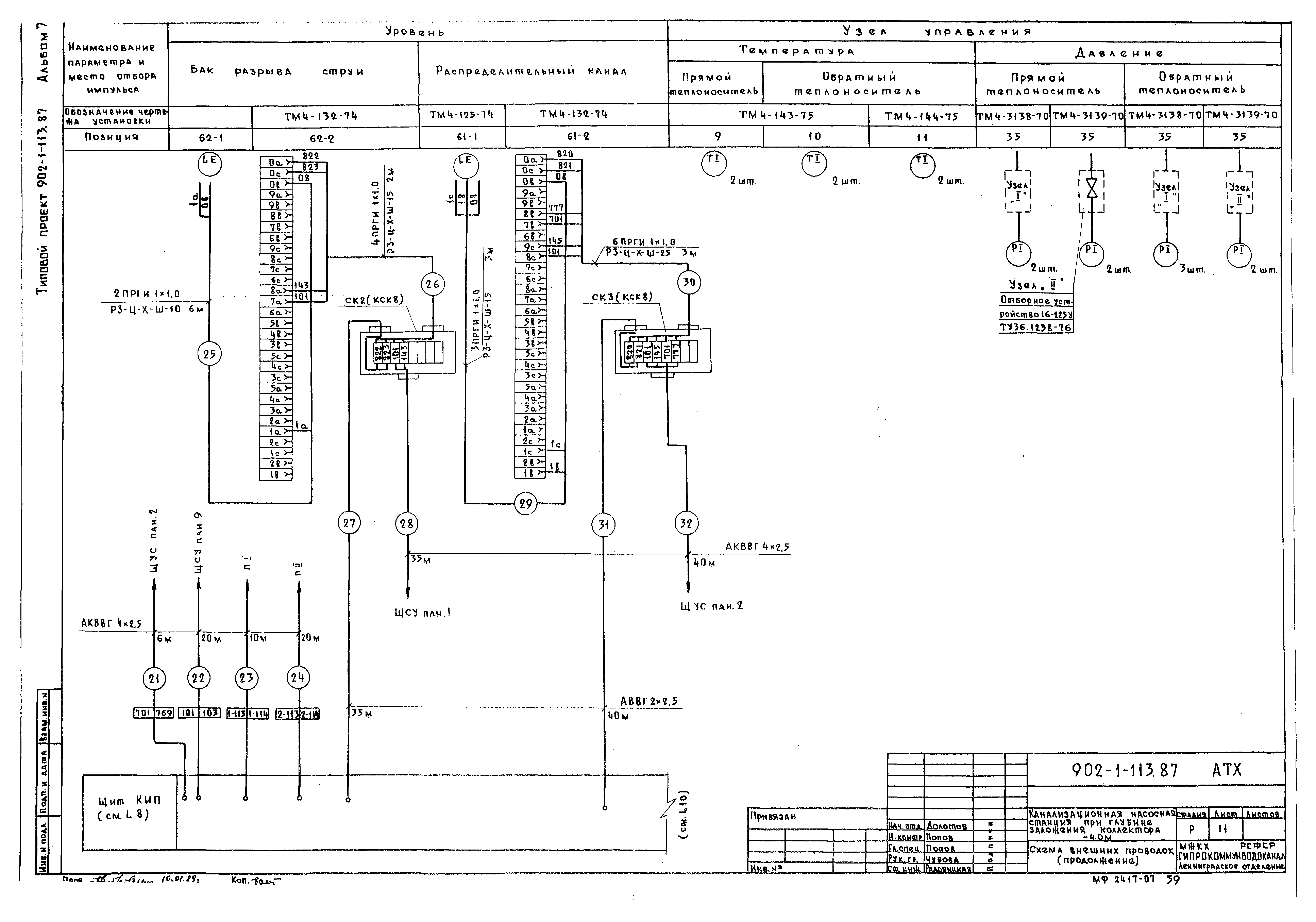 Типовой проект 902-1-113.87
