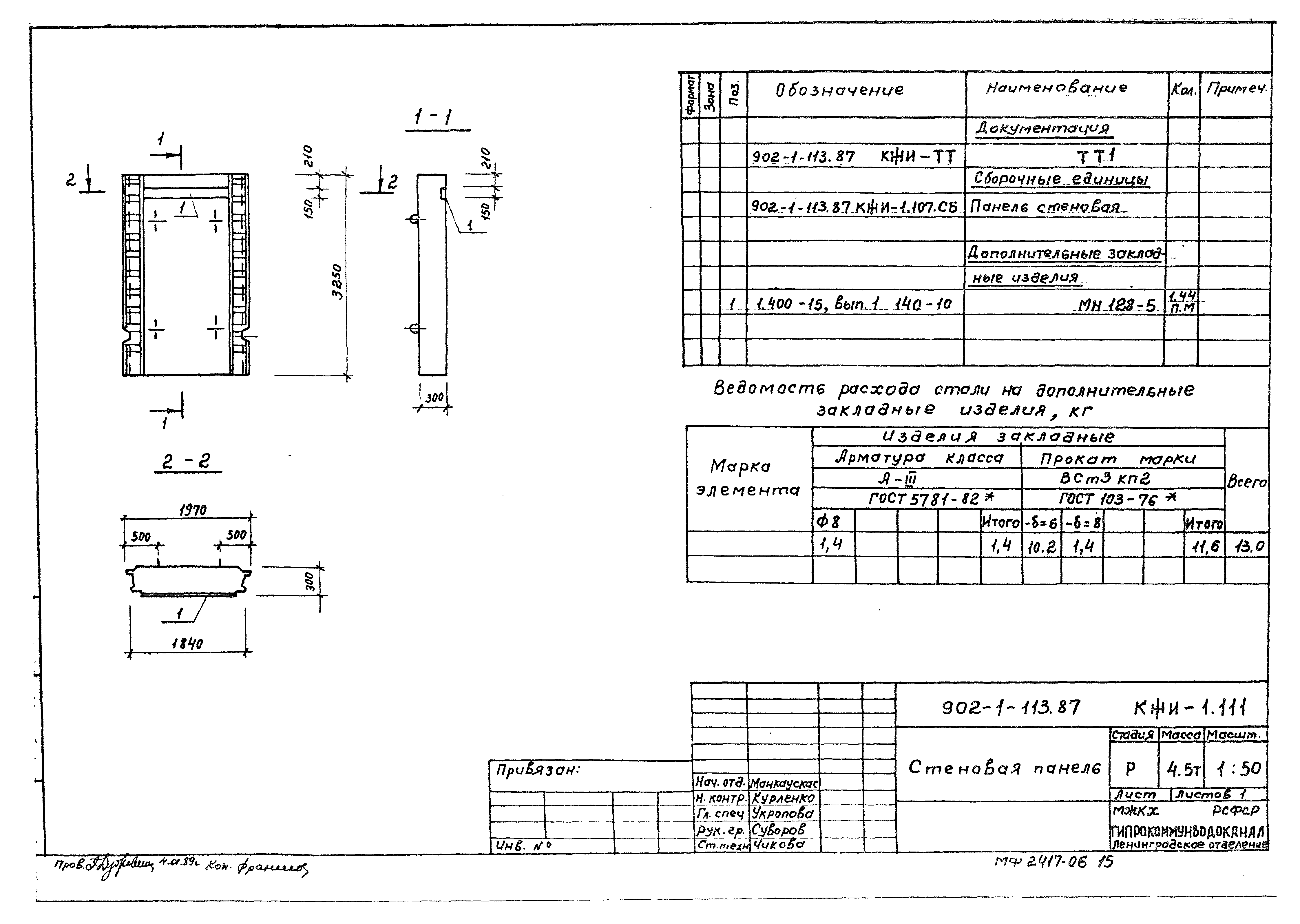 Типовой проект 902-1-113.87