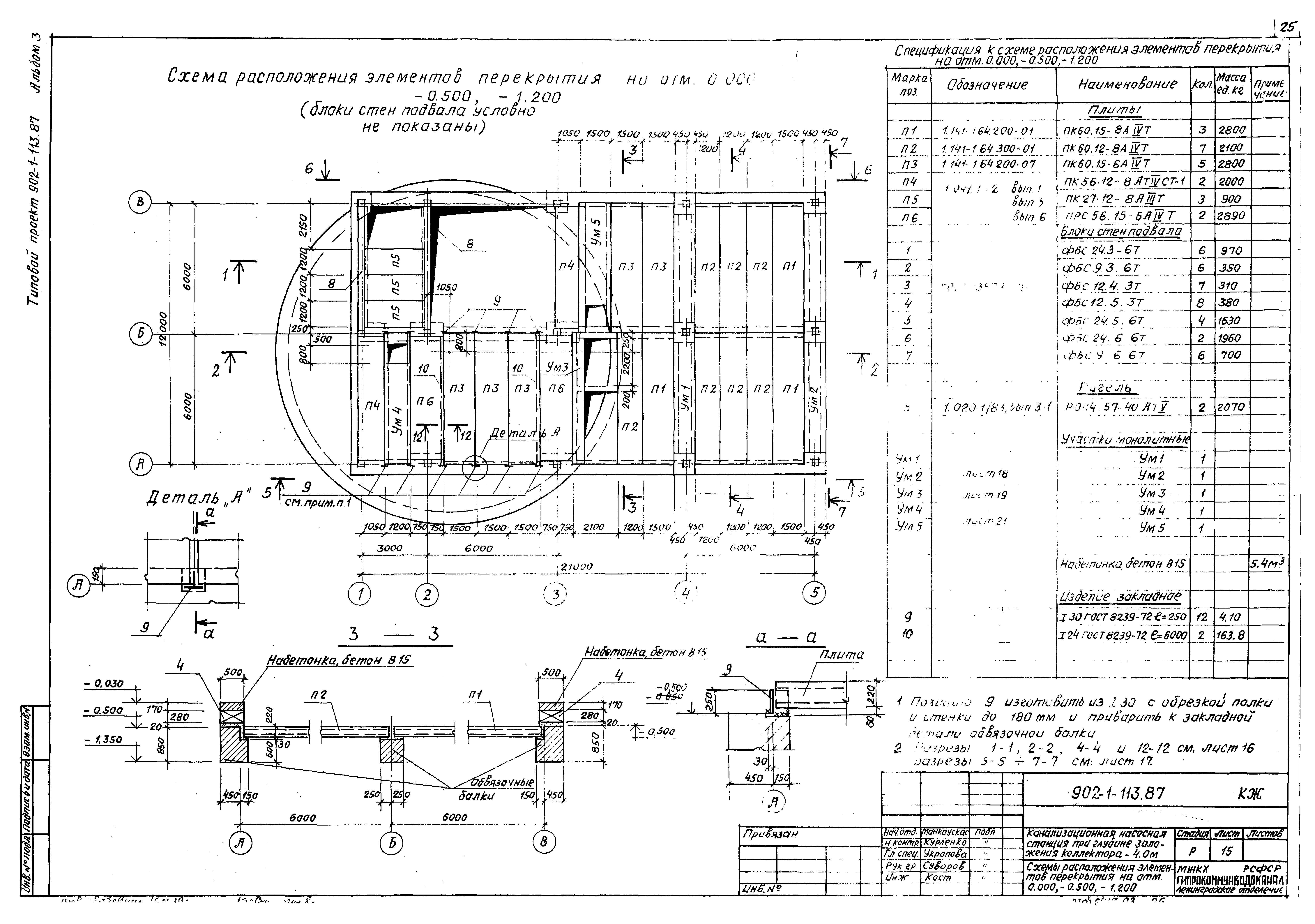 Типовой проект 902-1-113.87