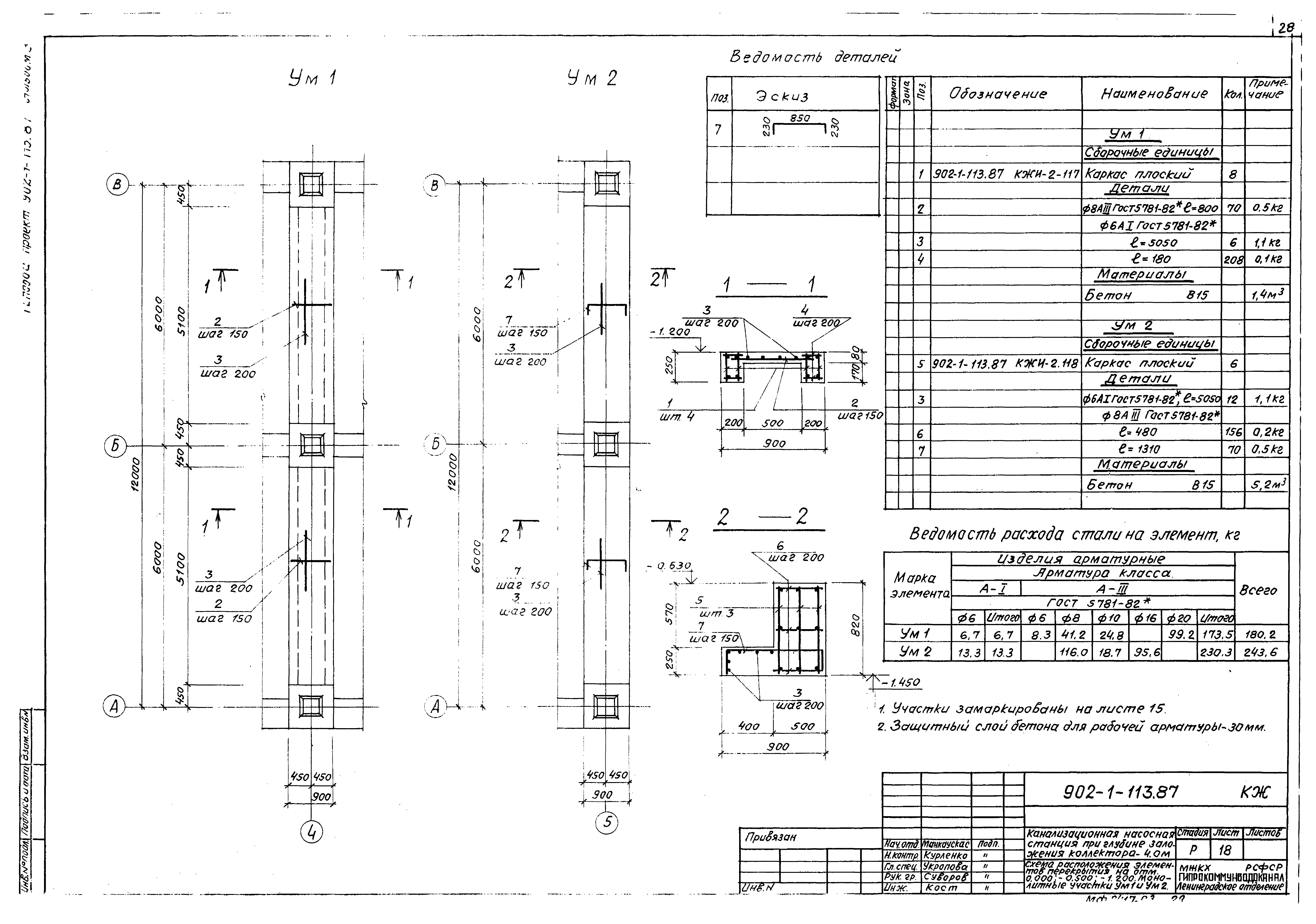 Типовой проект 902-1-113.87