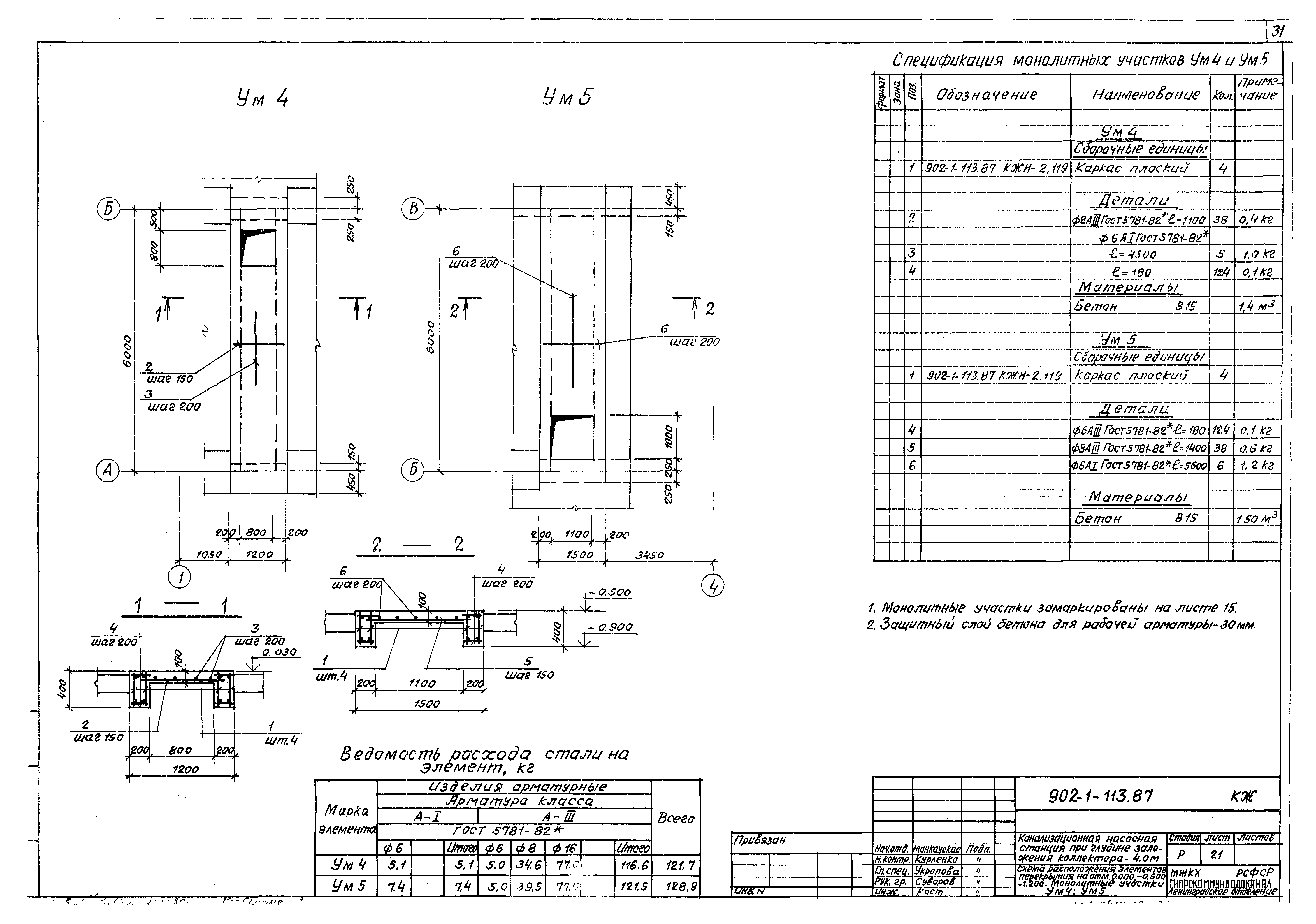Типовой проект 902-1-113.87