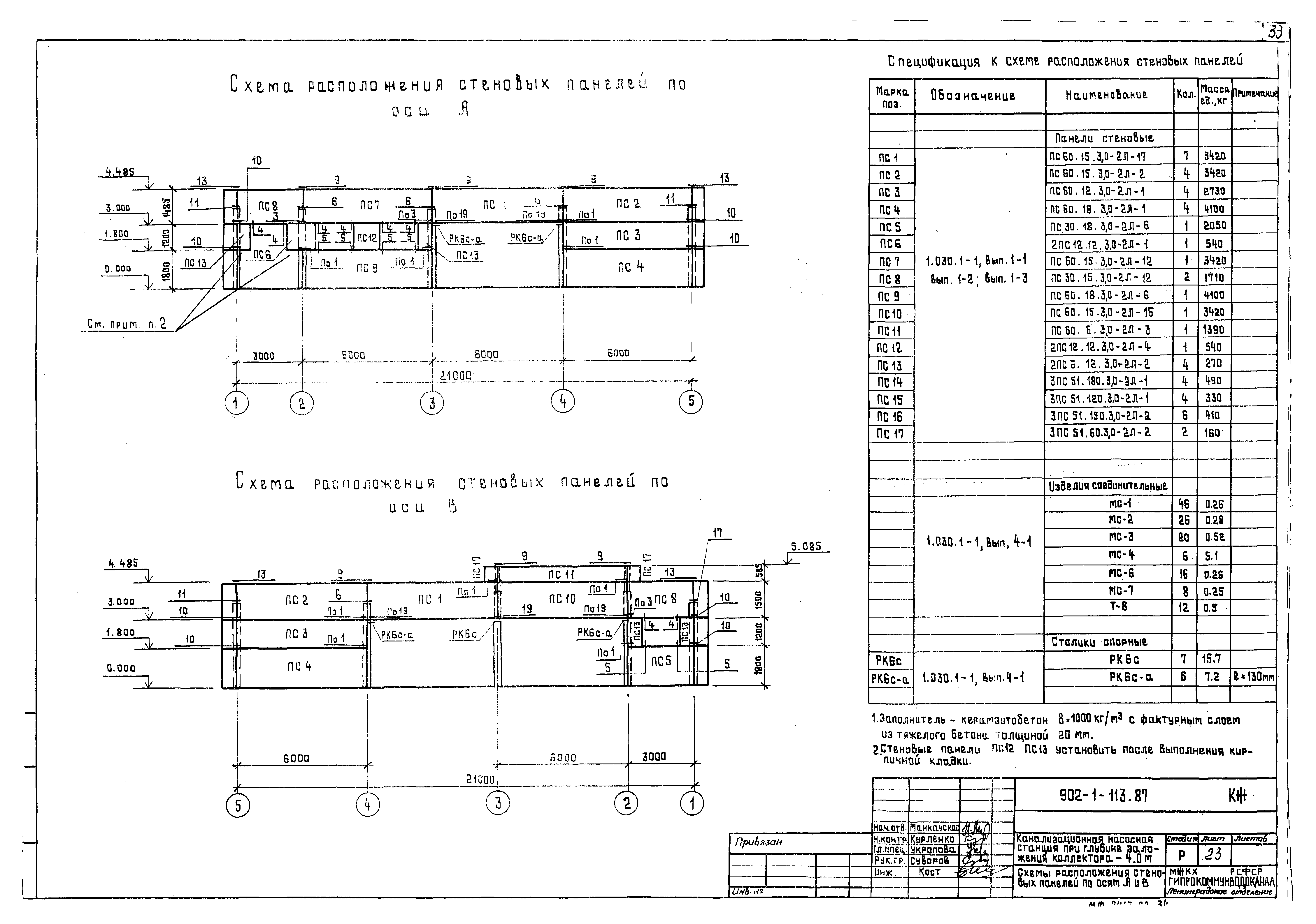 Типовой проект 902-1-113.87