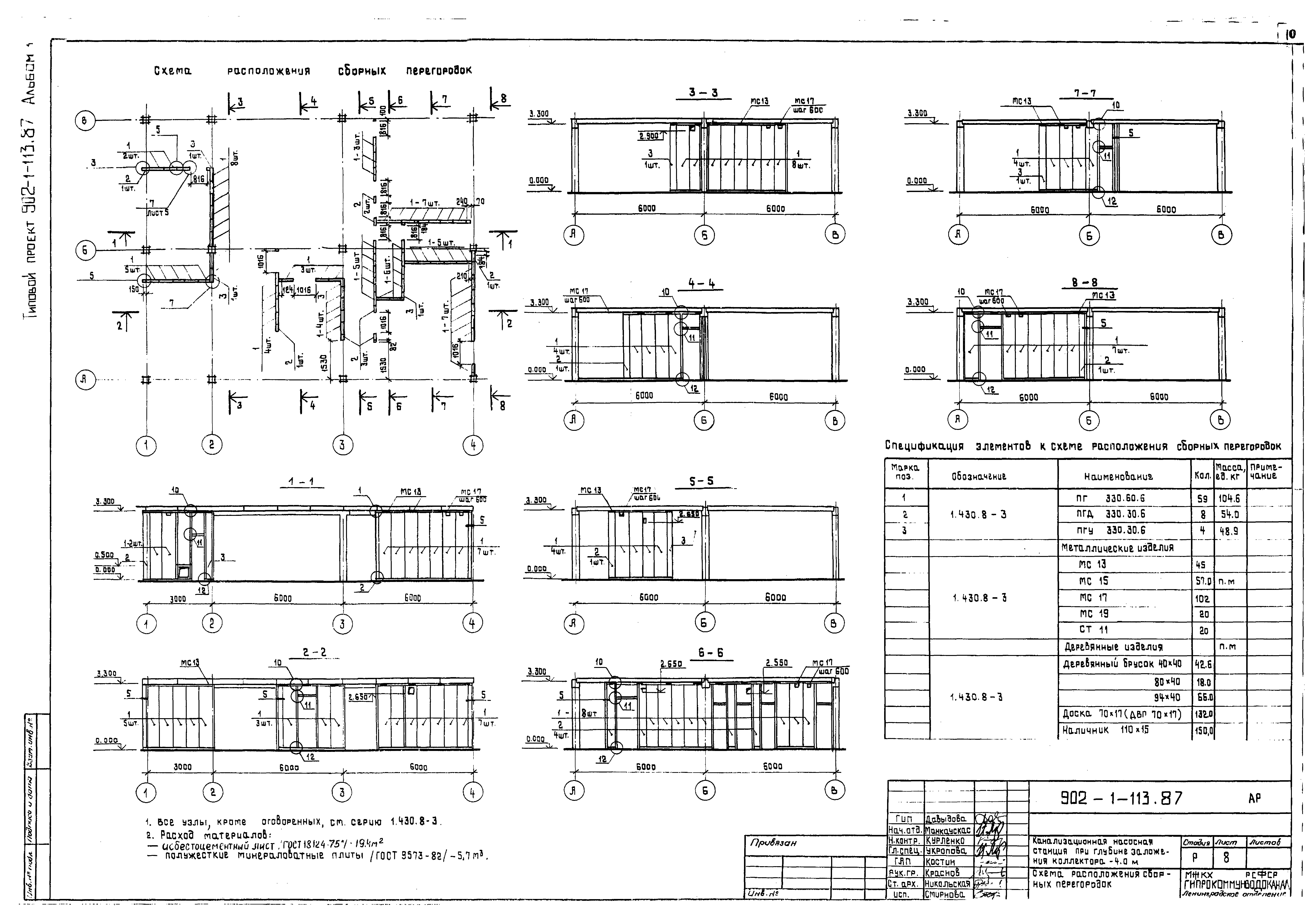 Типовой проект 902-1-113.87