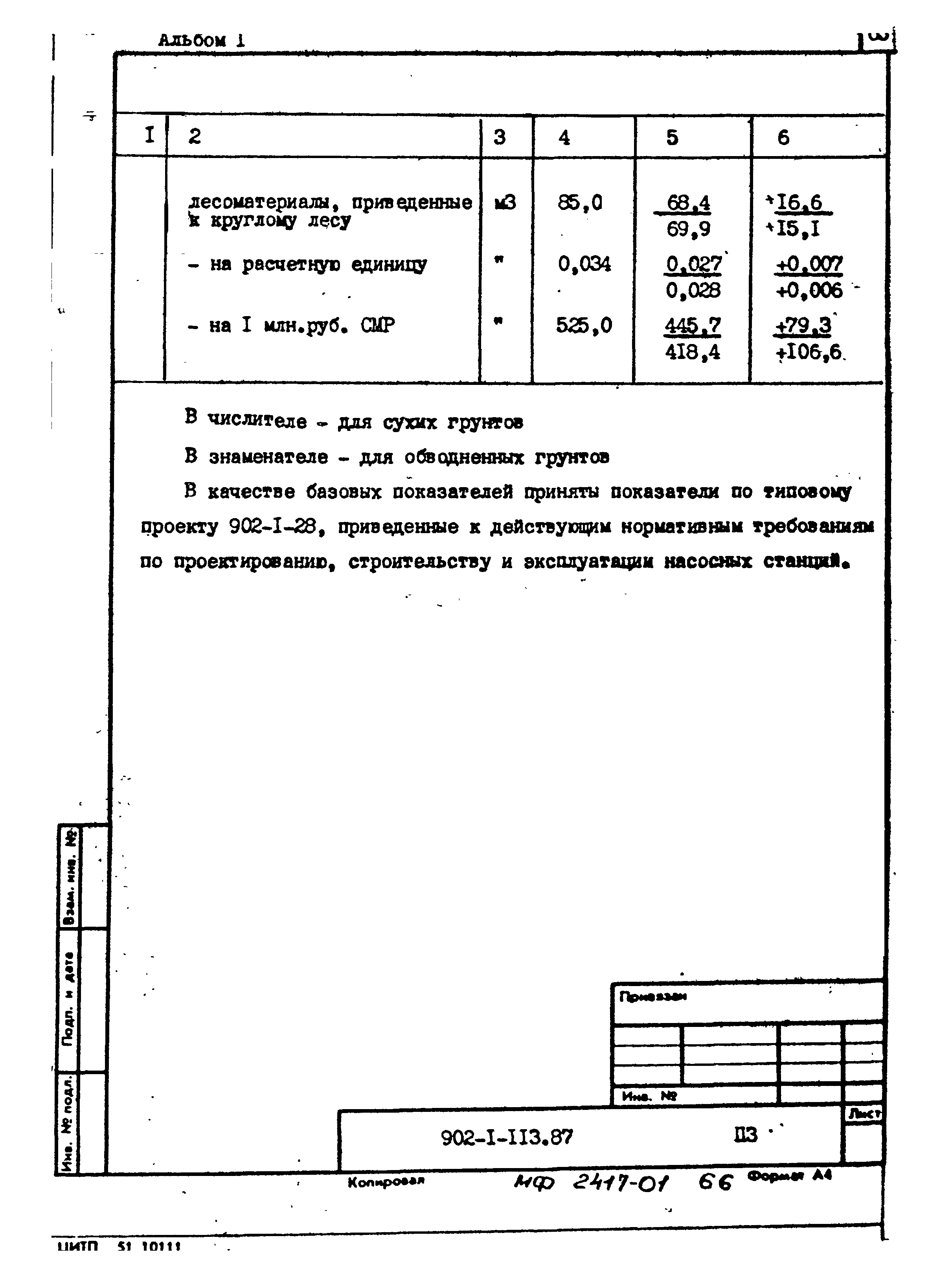 Типовой проект 902-1-113.87