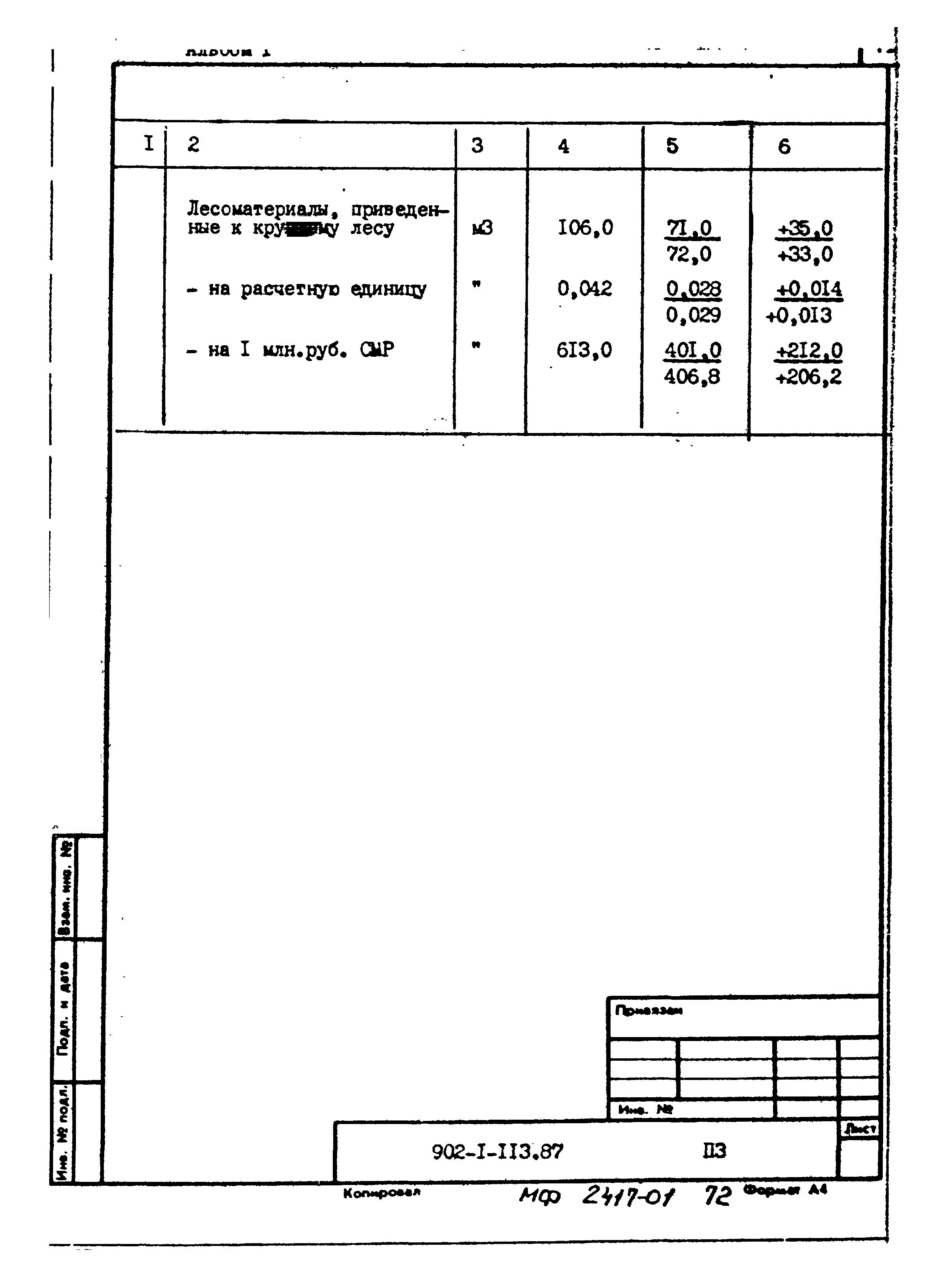 Типовой проект 902-1-113.87