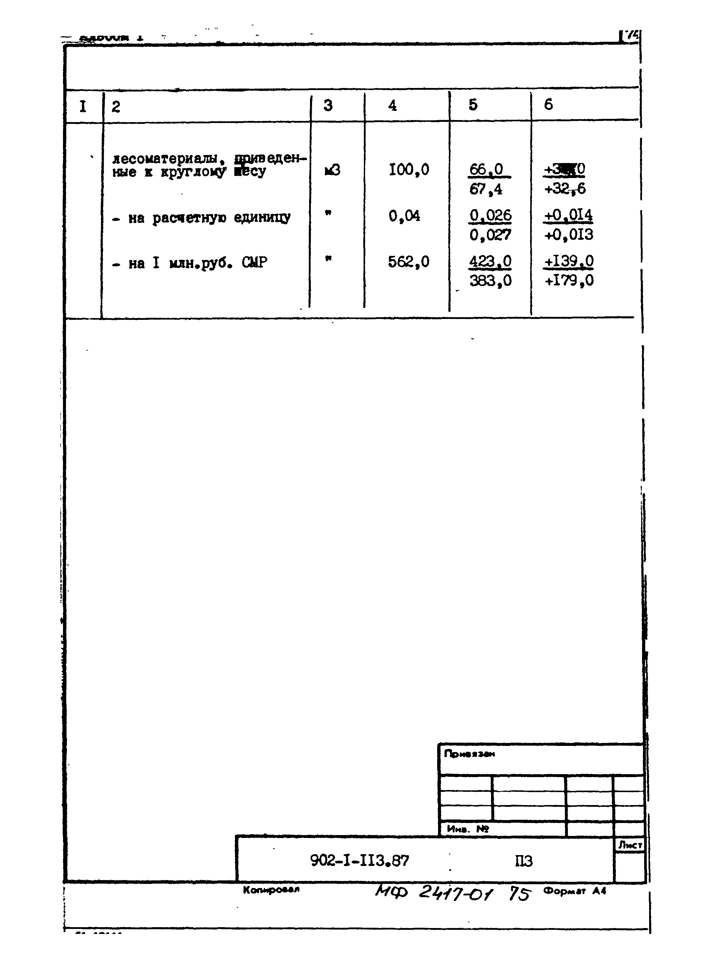 Типовой проект 902-1-113.87