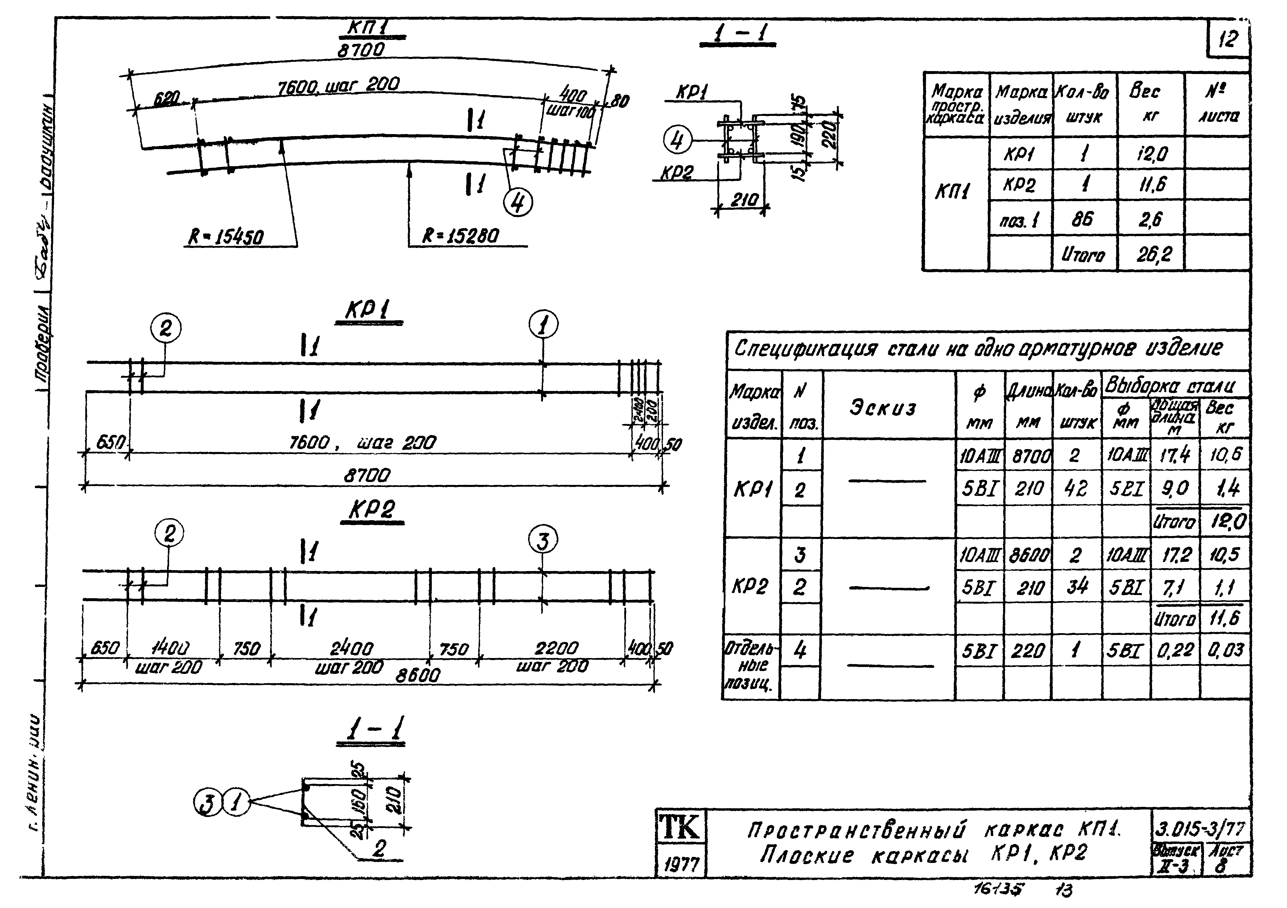 Серия 3.015-3/77