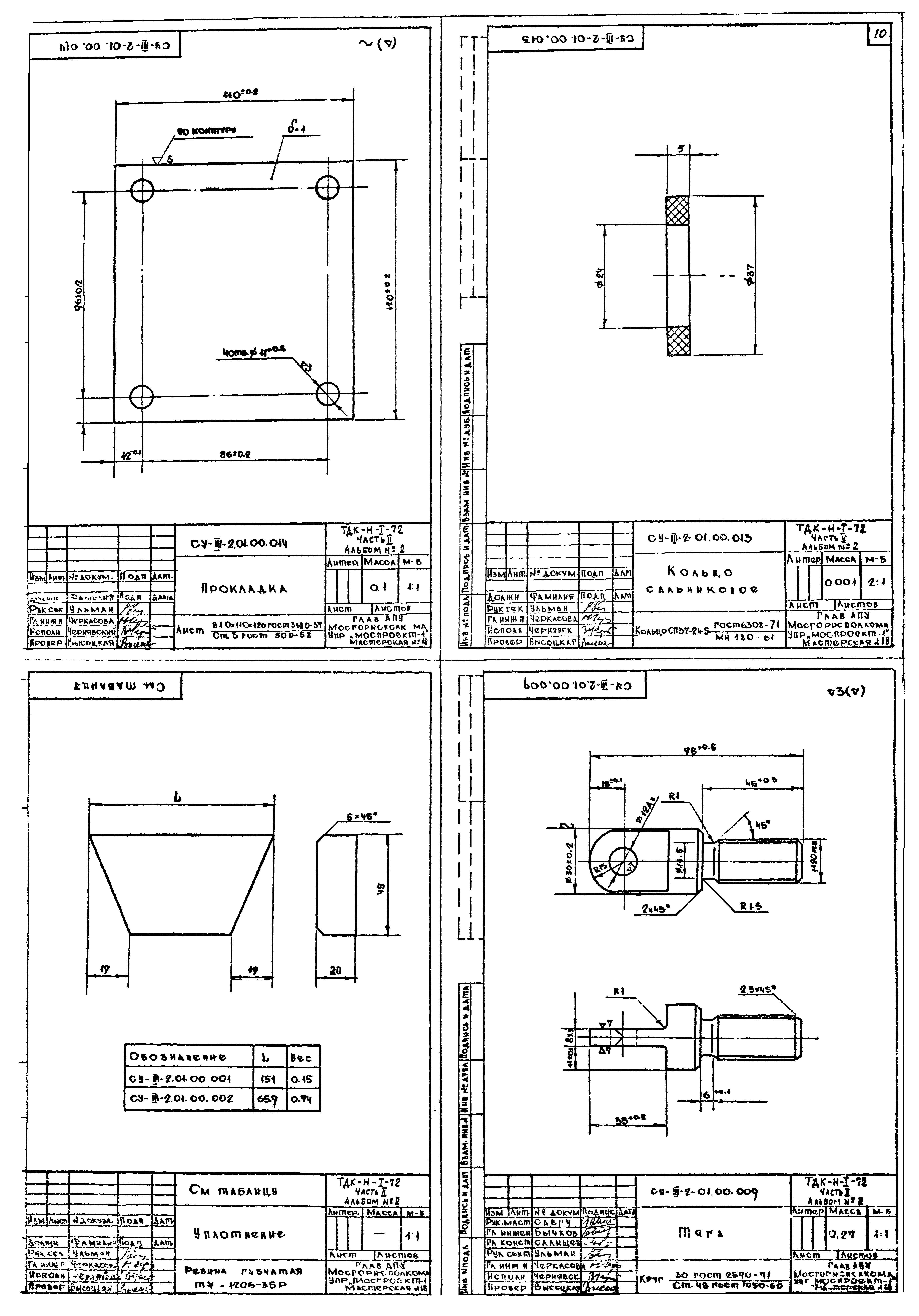 Серия ТДК-Н-1-72