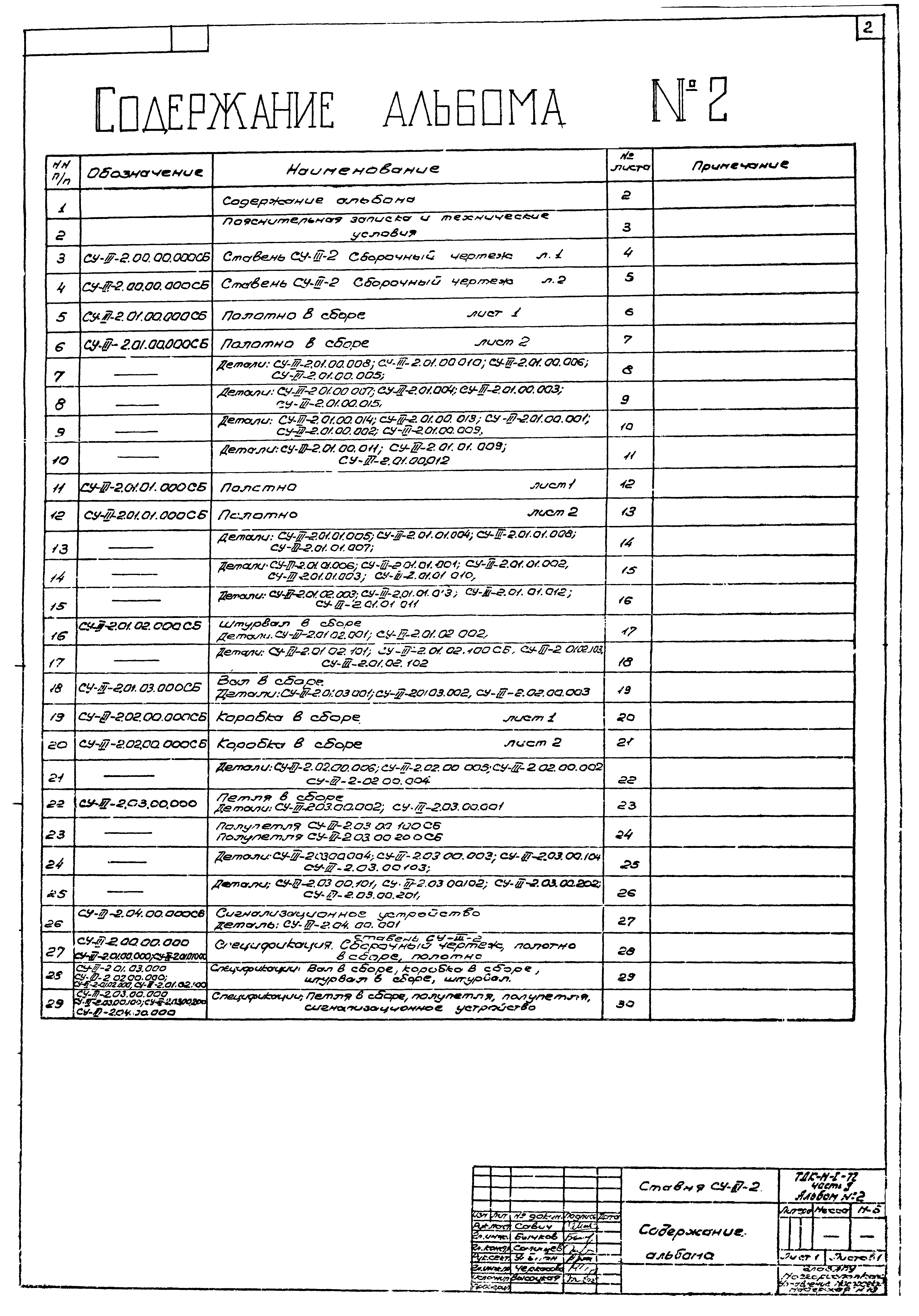 Серия ТДК-Н-1-72