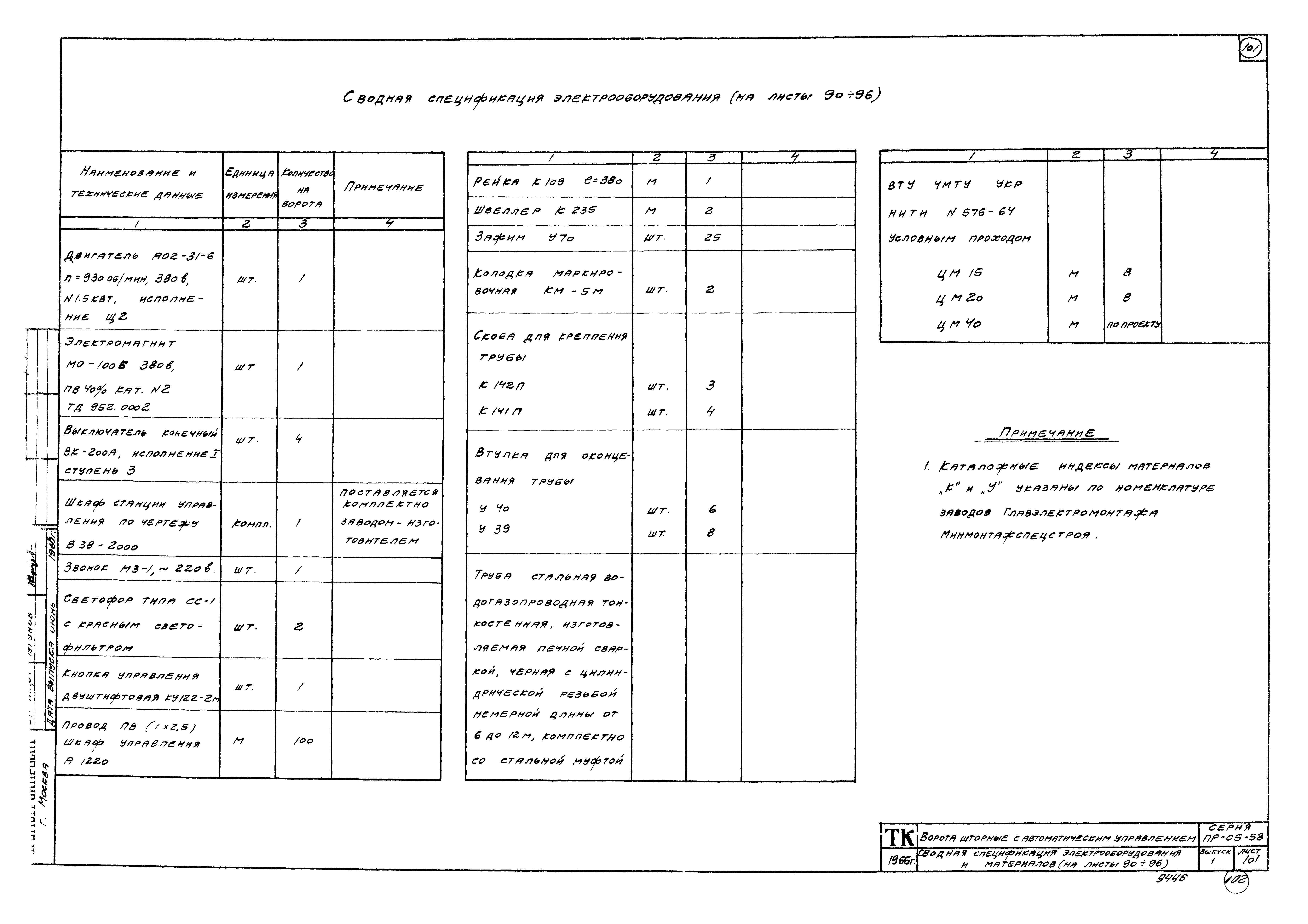 Серия ПР-05-58