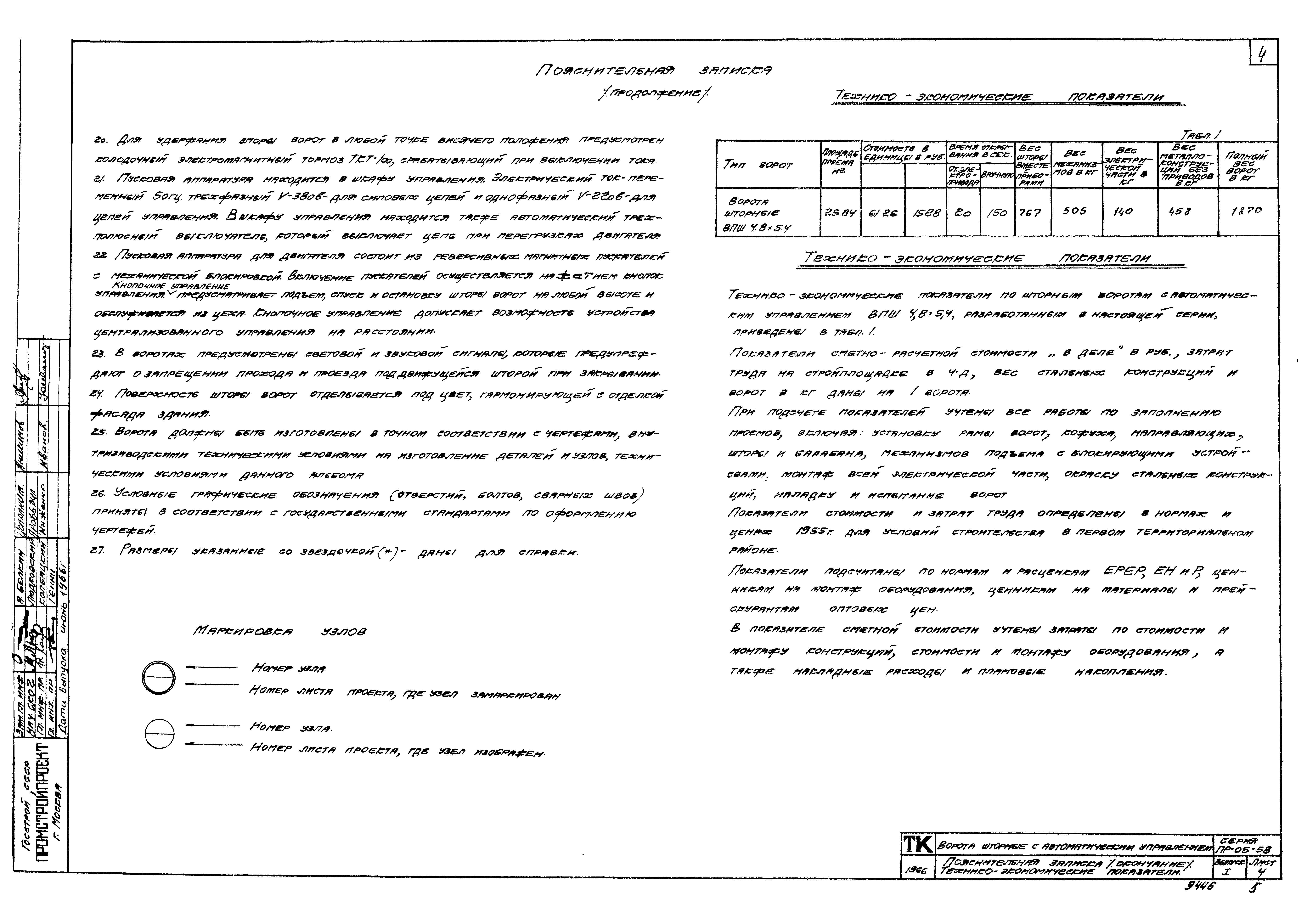 Серия ПР-05-58