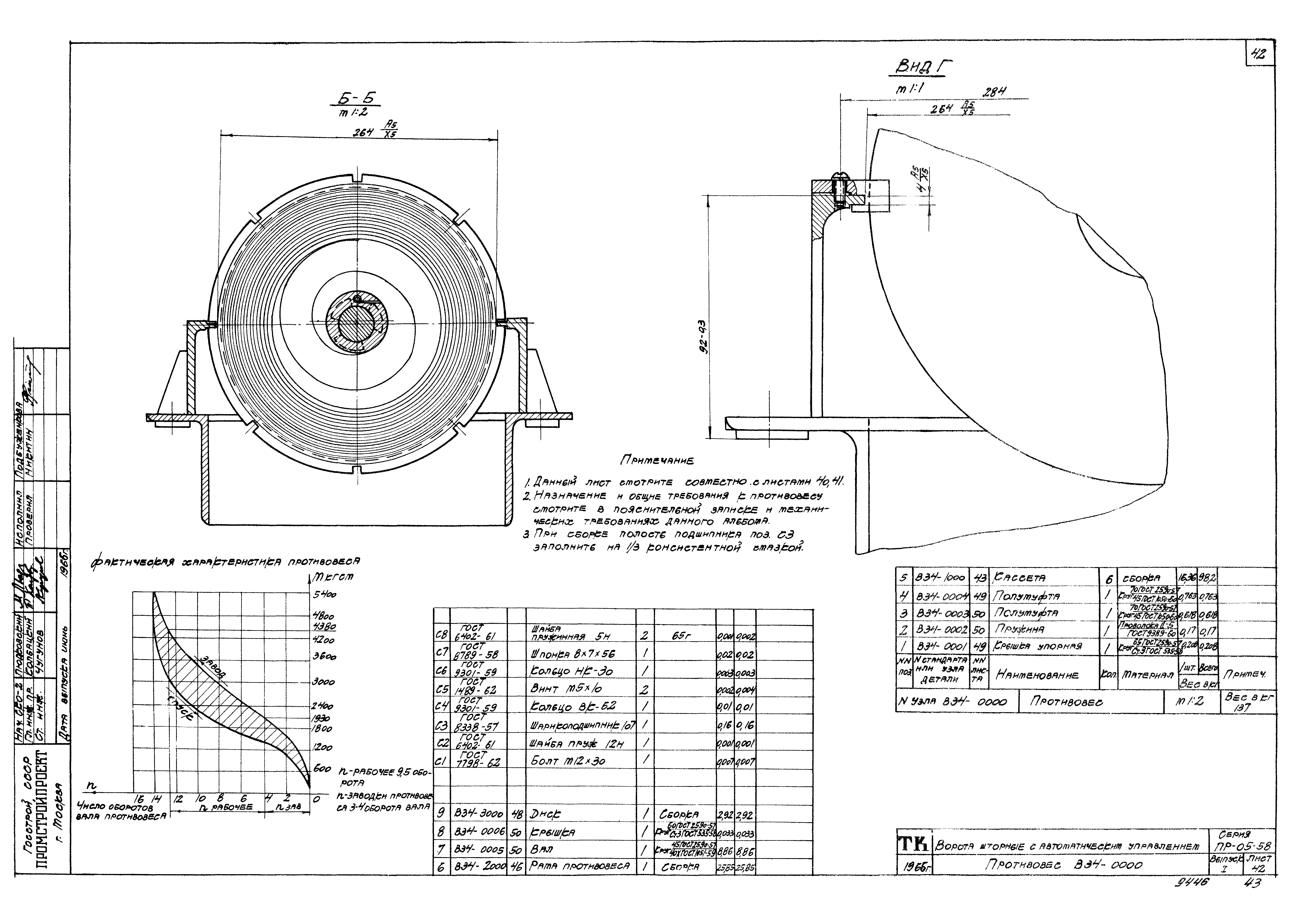 Серия ПР-05-58
