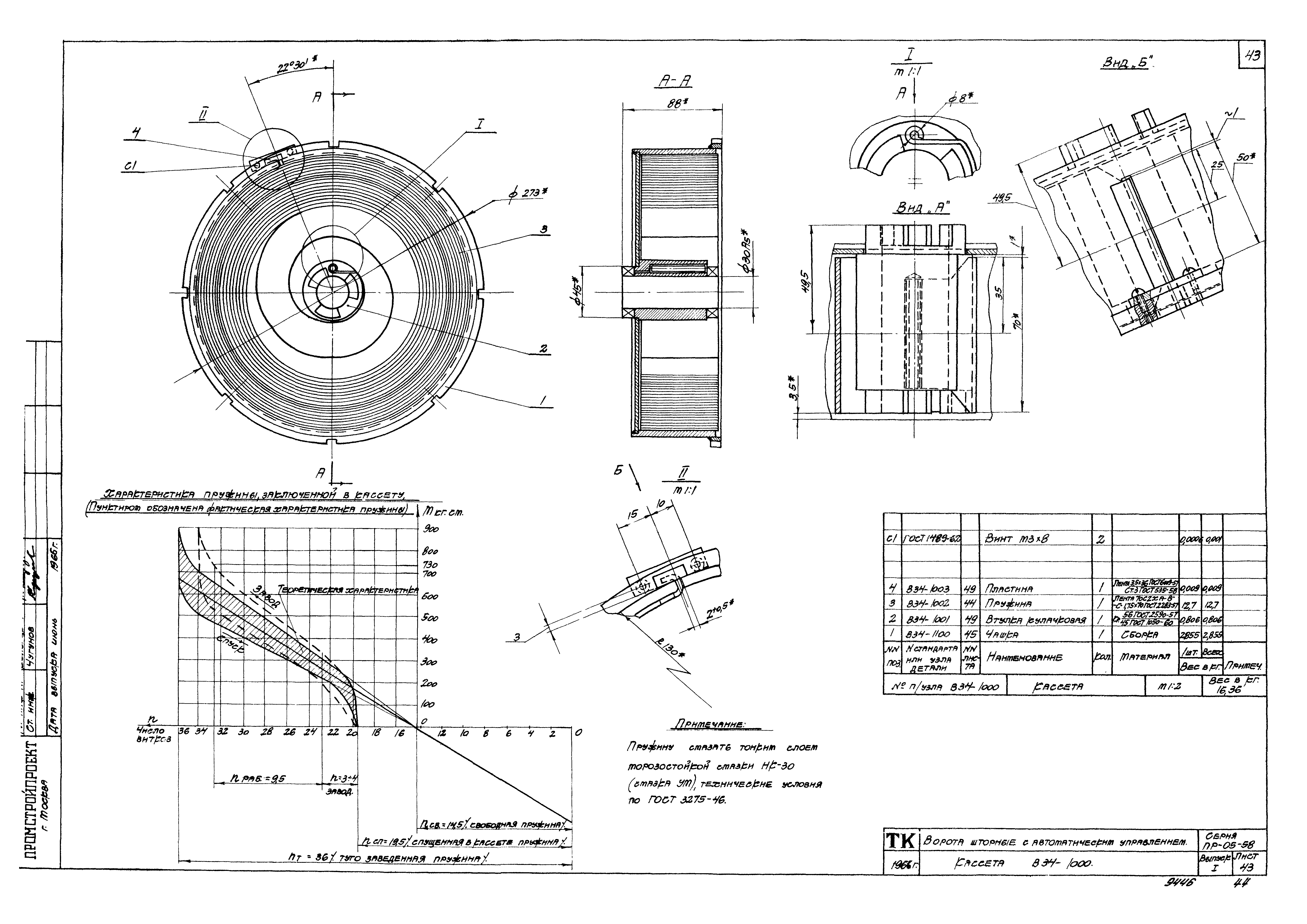 Серия ПР-05-58