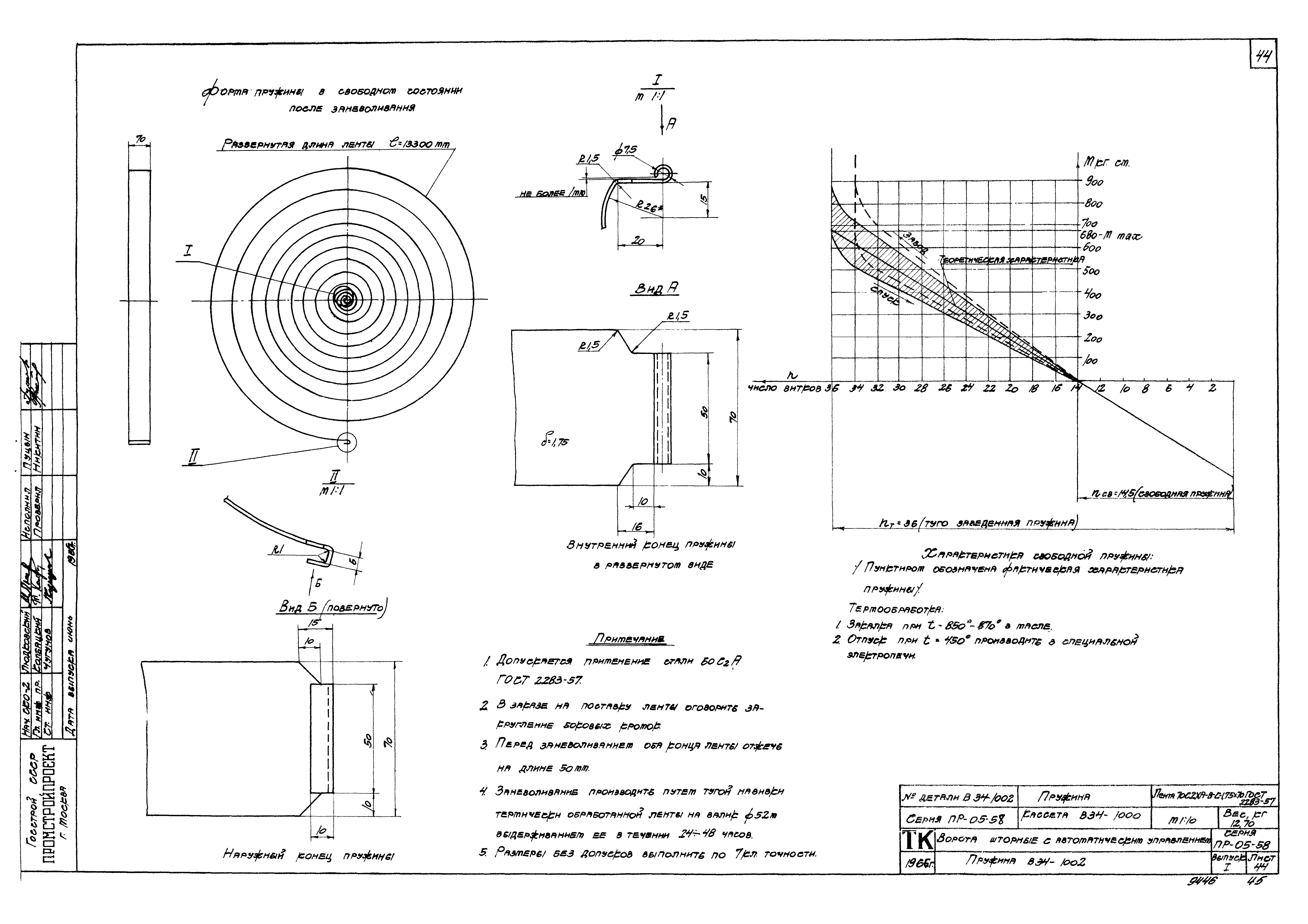 Серия ПР-05-58