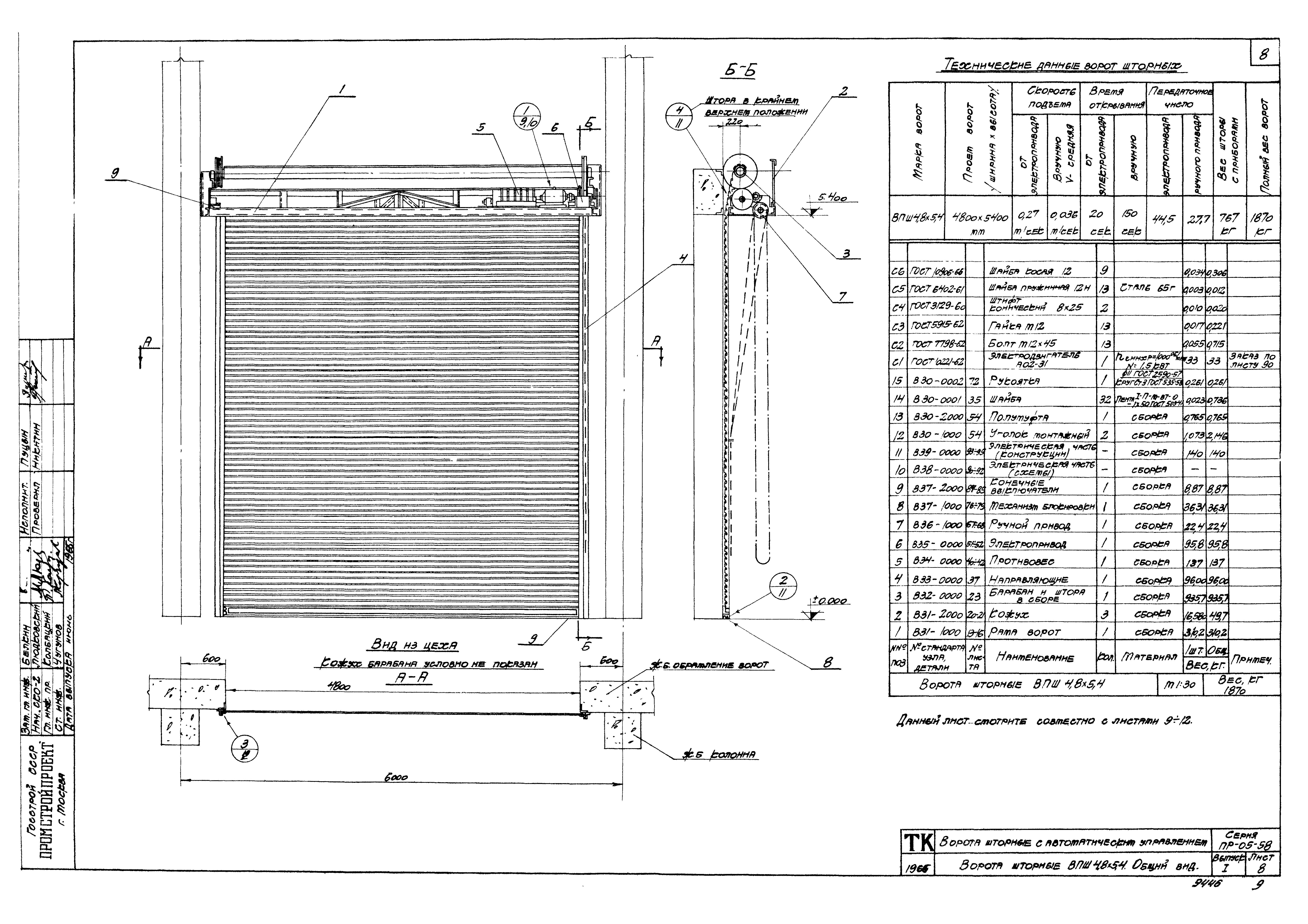 Серия ПР-05-58