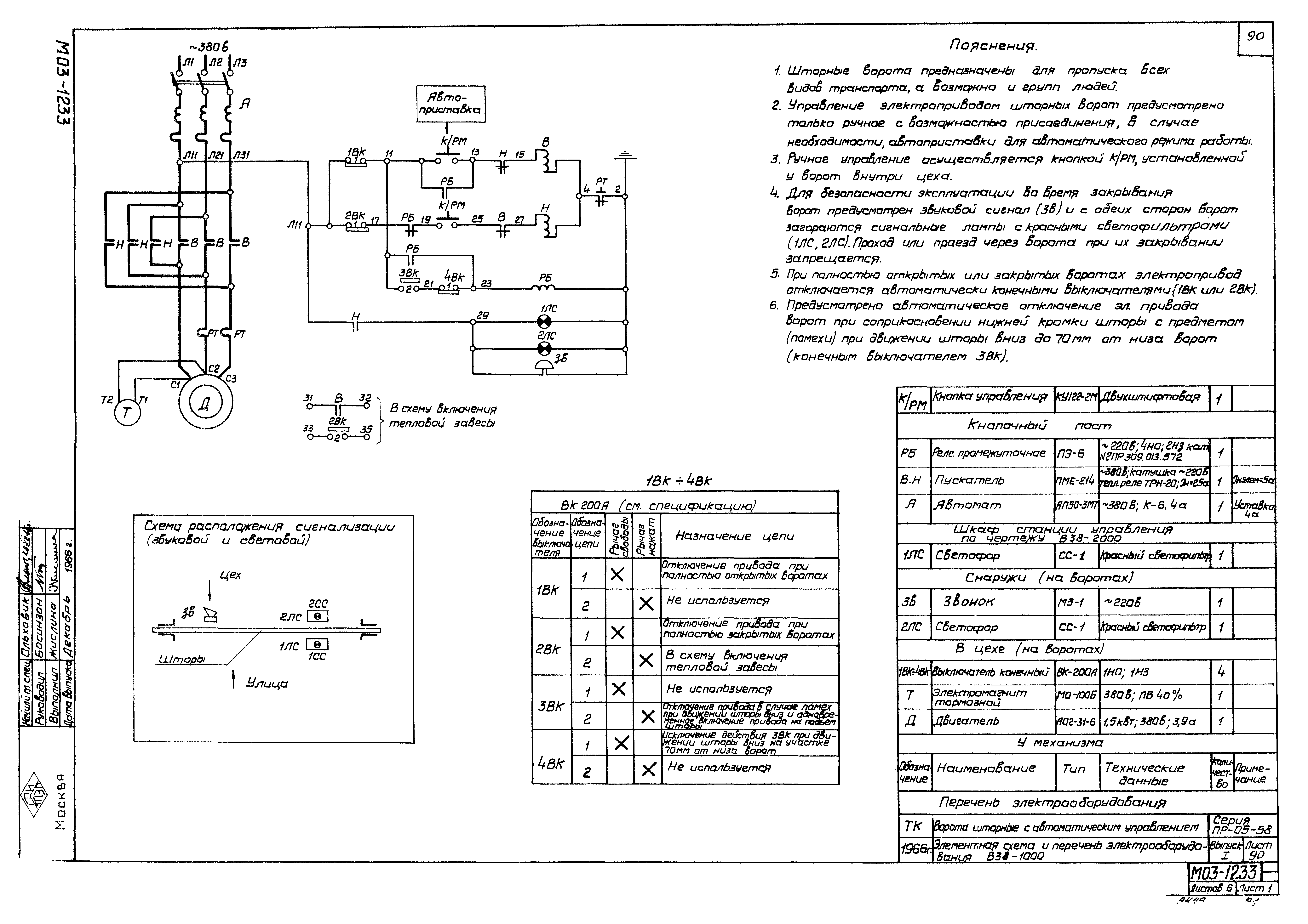 Серия ПР-05-58