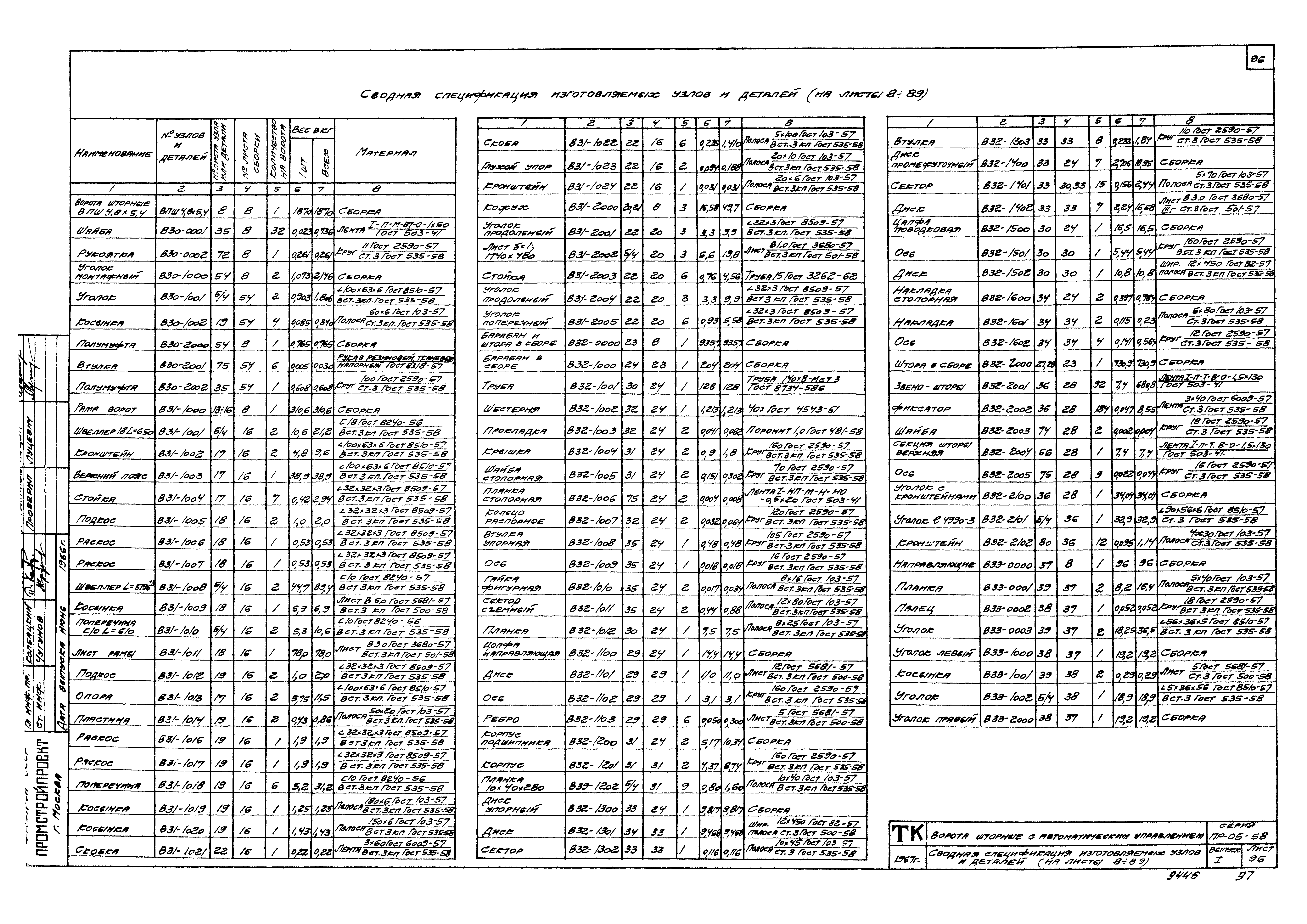 Серия ПР-05-58