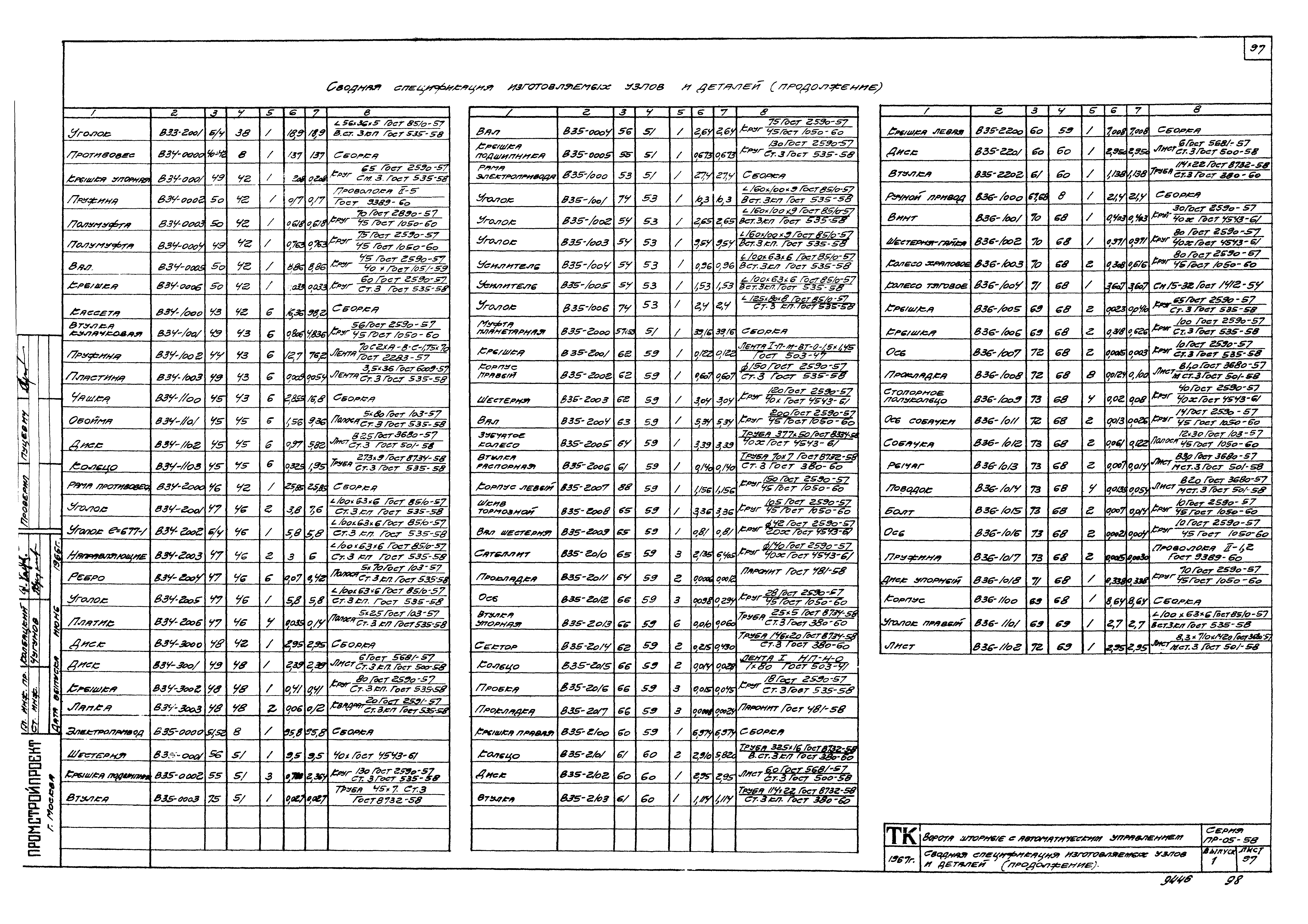 Серия ПР-05-58