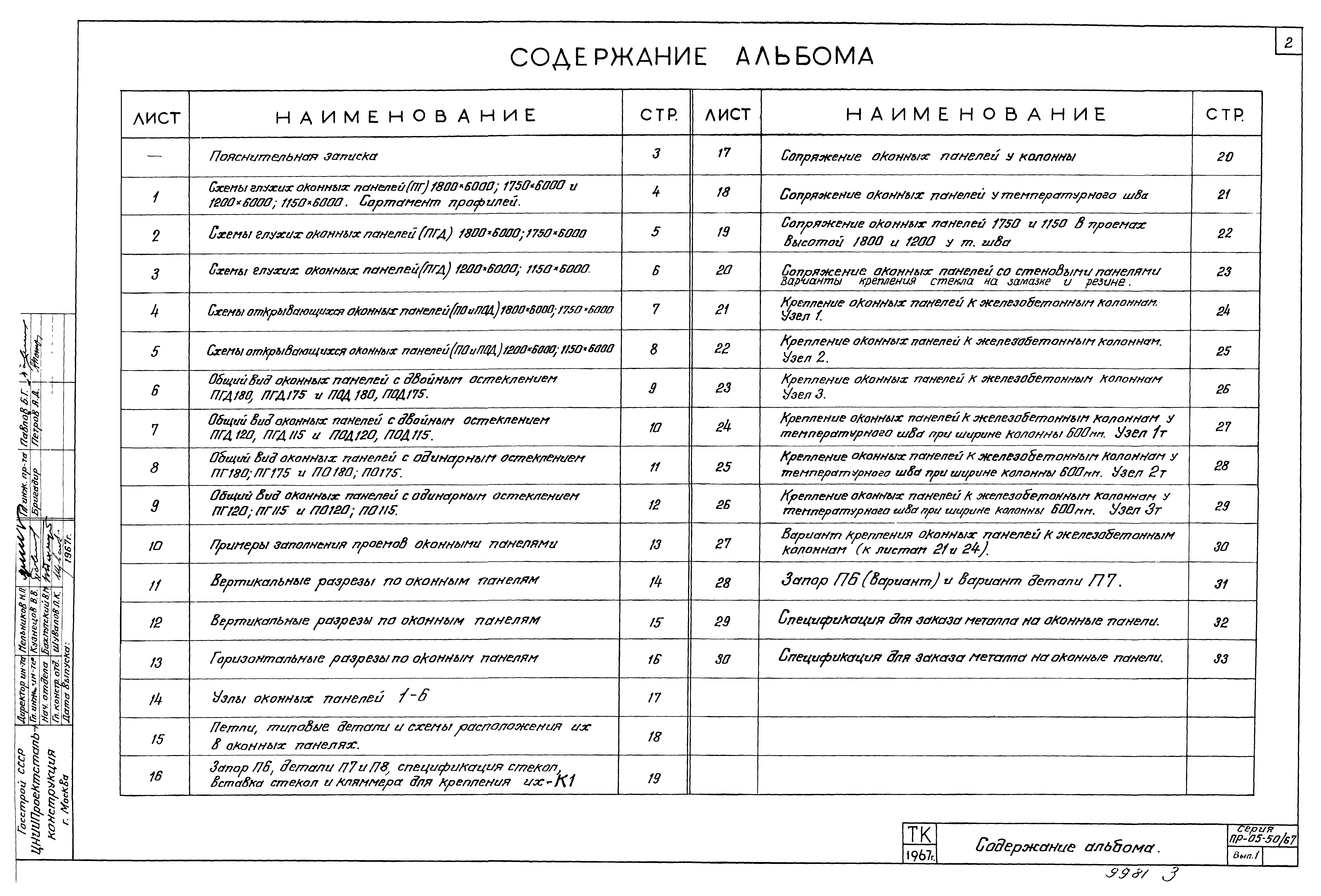 Серия ПР-05-50/67