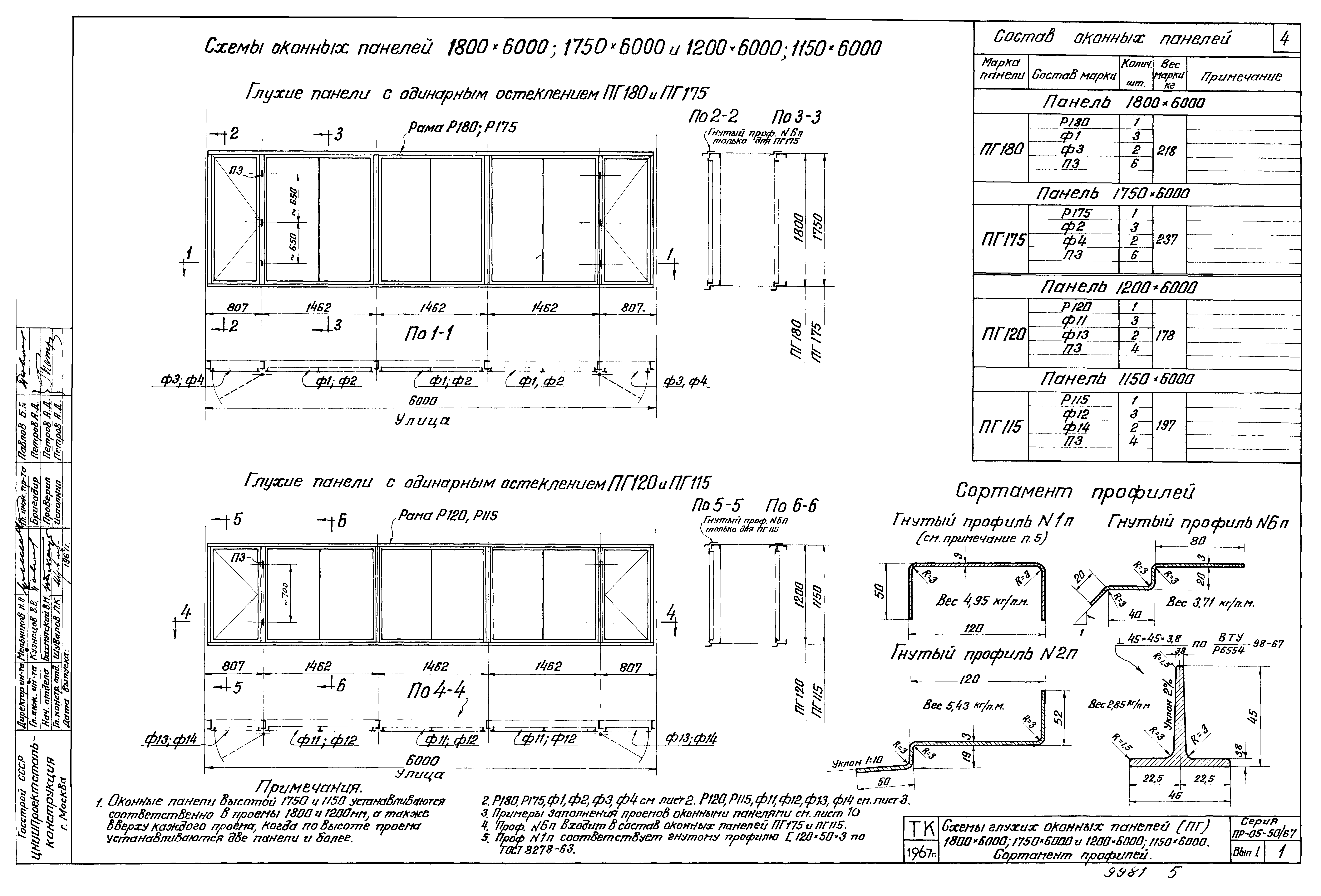 Серия ПР-05-50/67