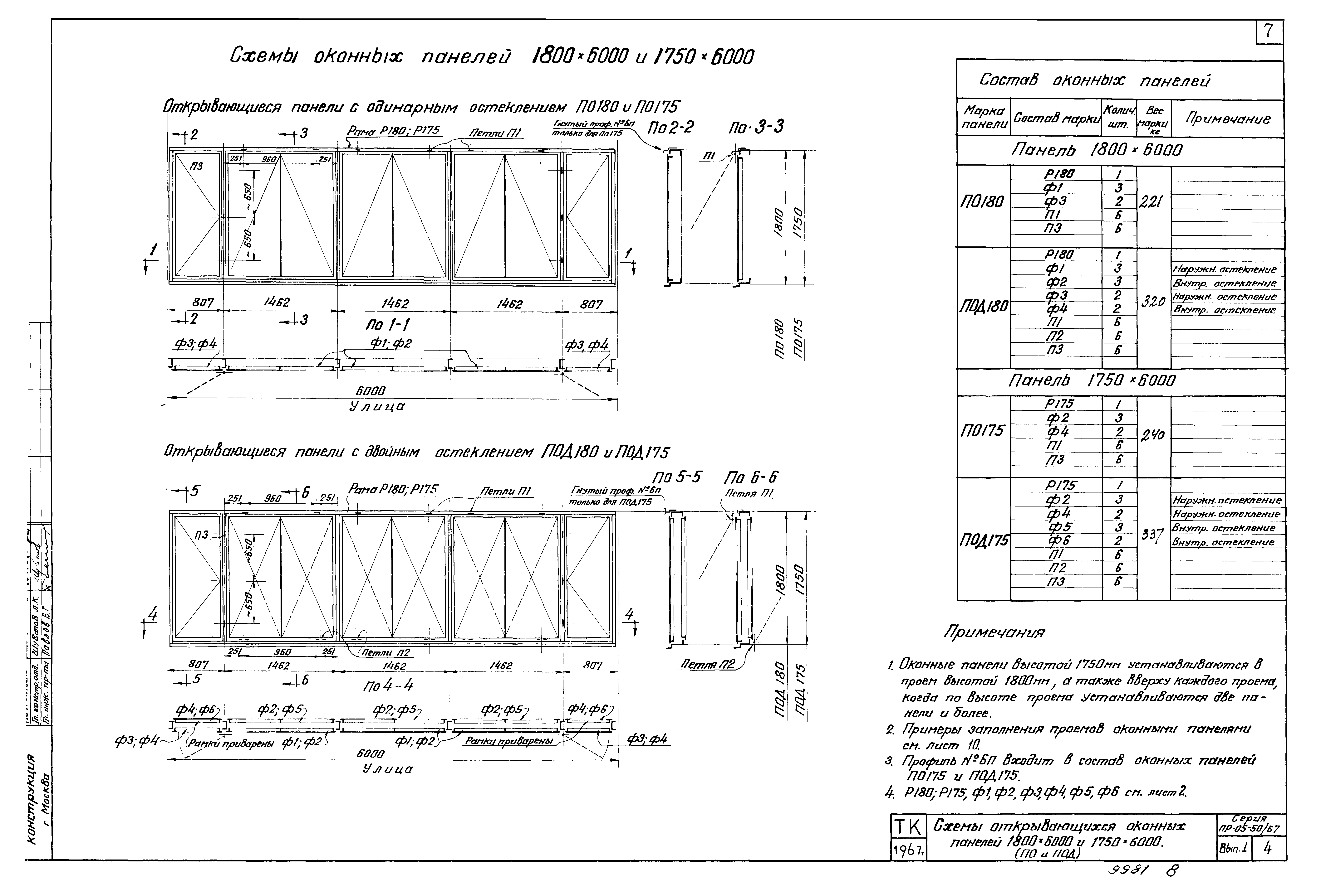 Серия ПР-05-50/67