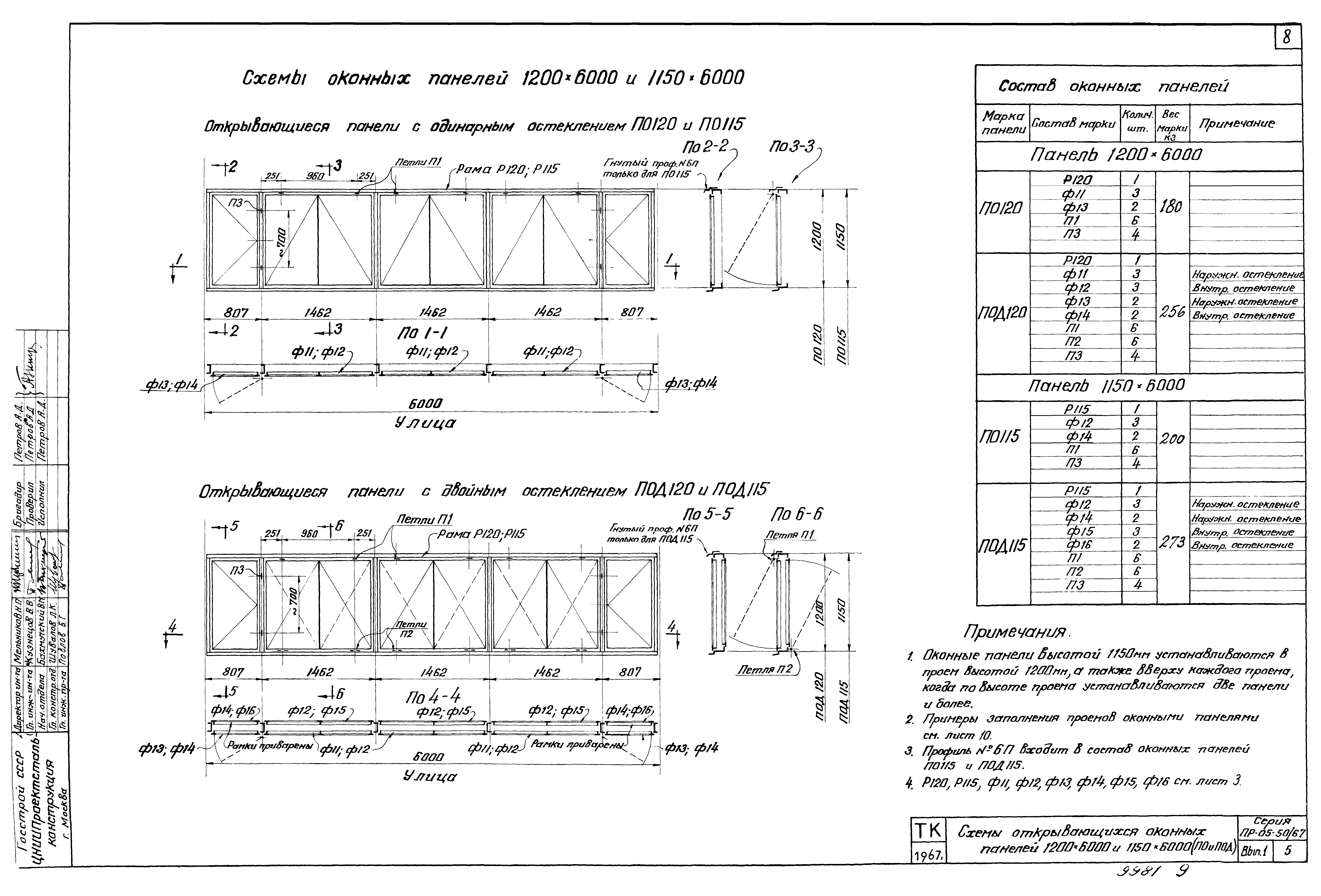 Серия ПР-05-50/67