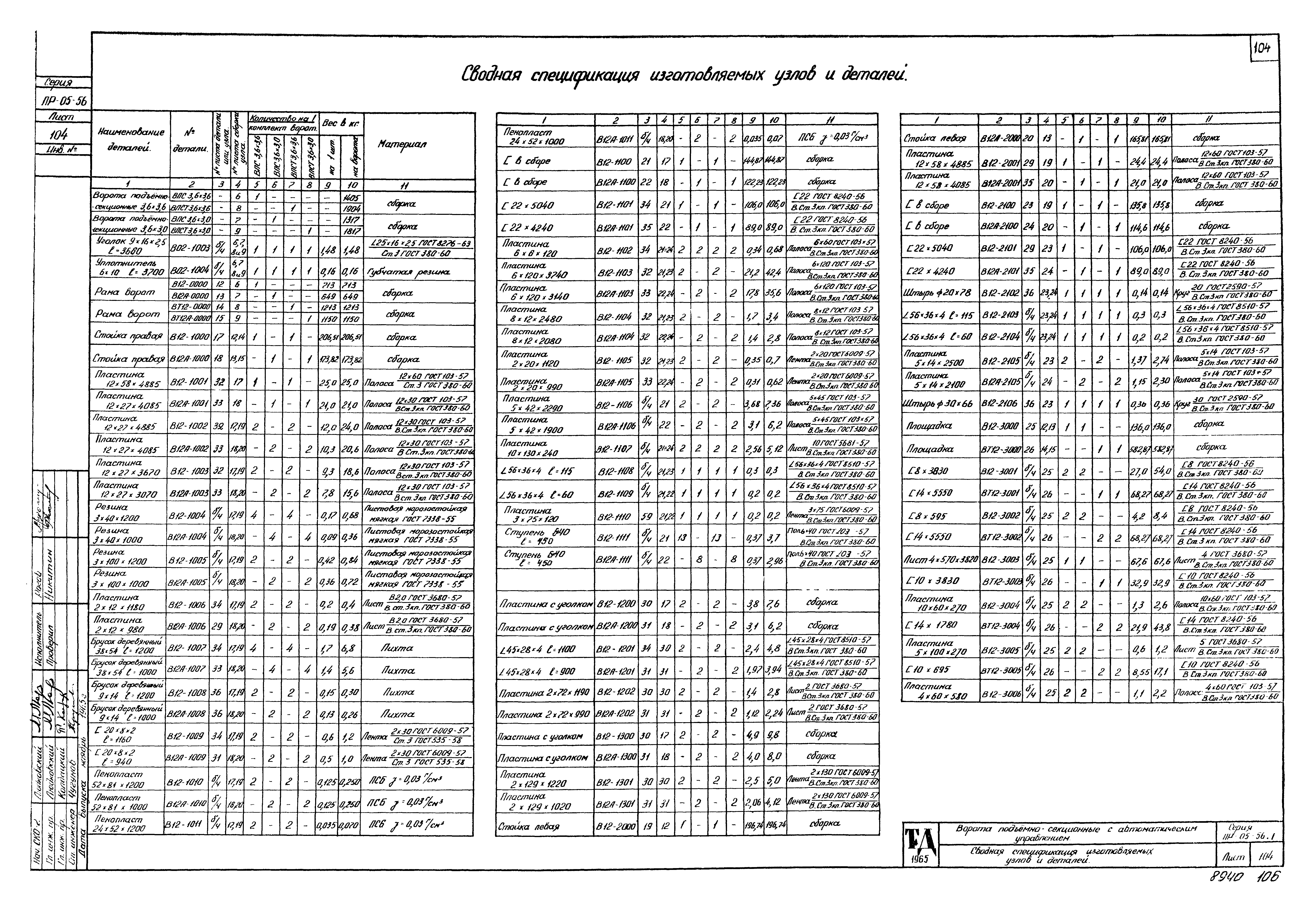 Серия ПР-05-56