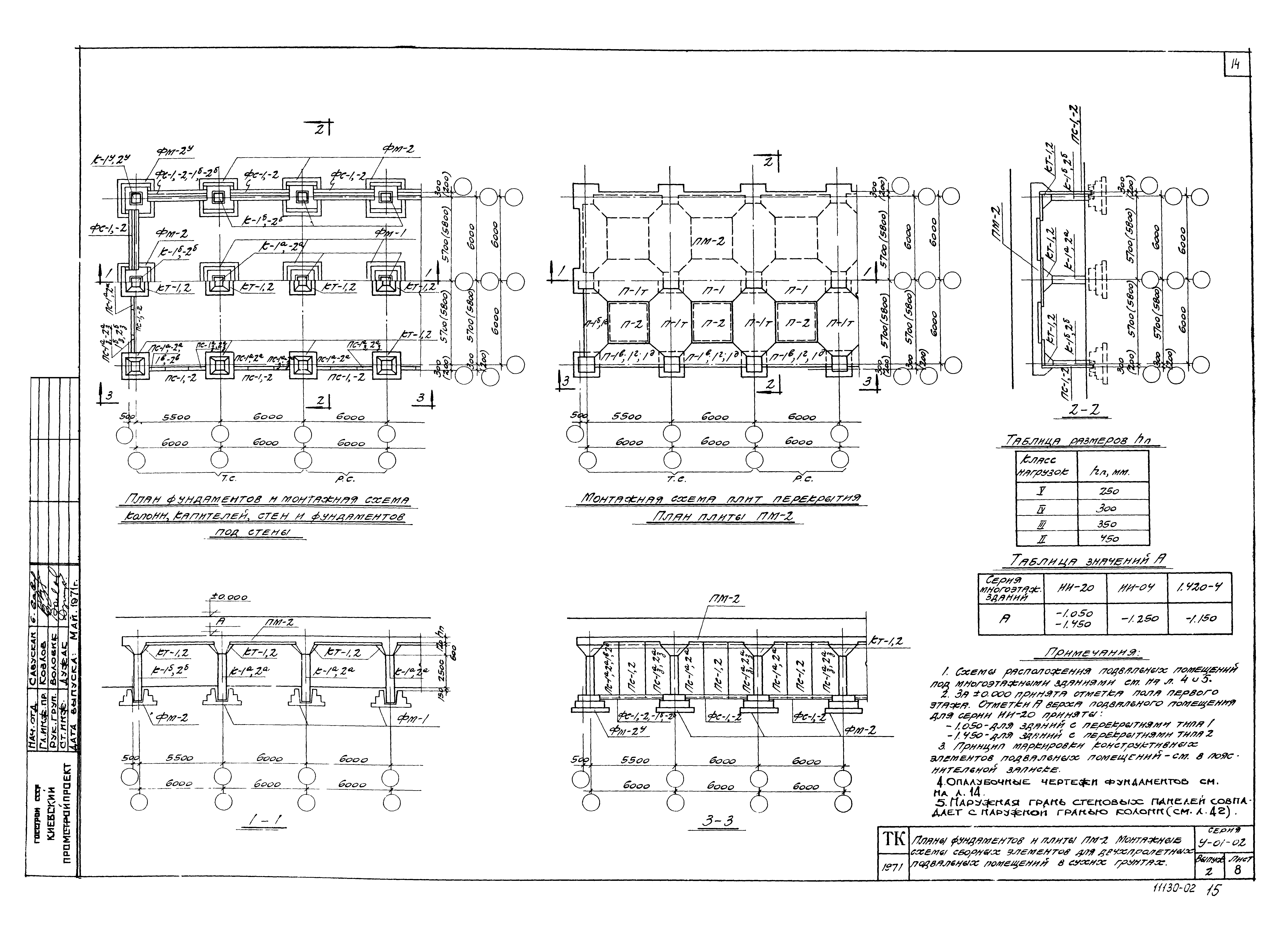 Серия У-01-02