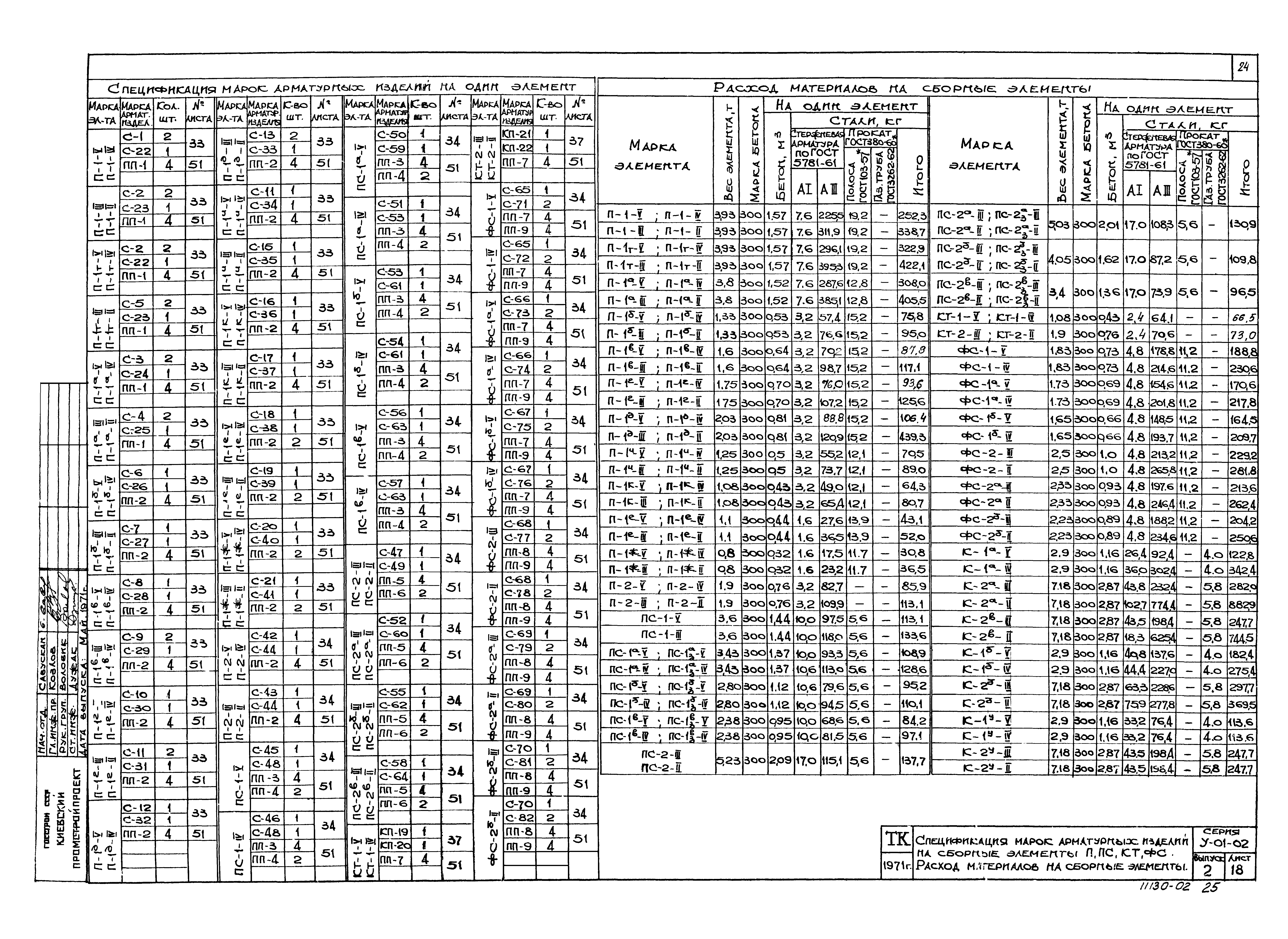 Серия У-01-02