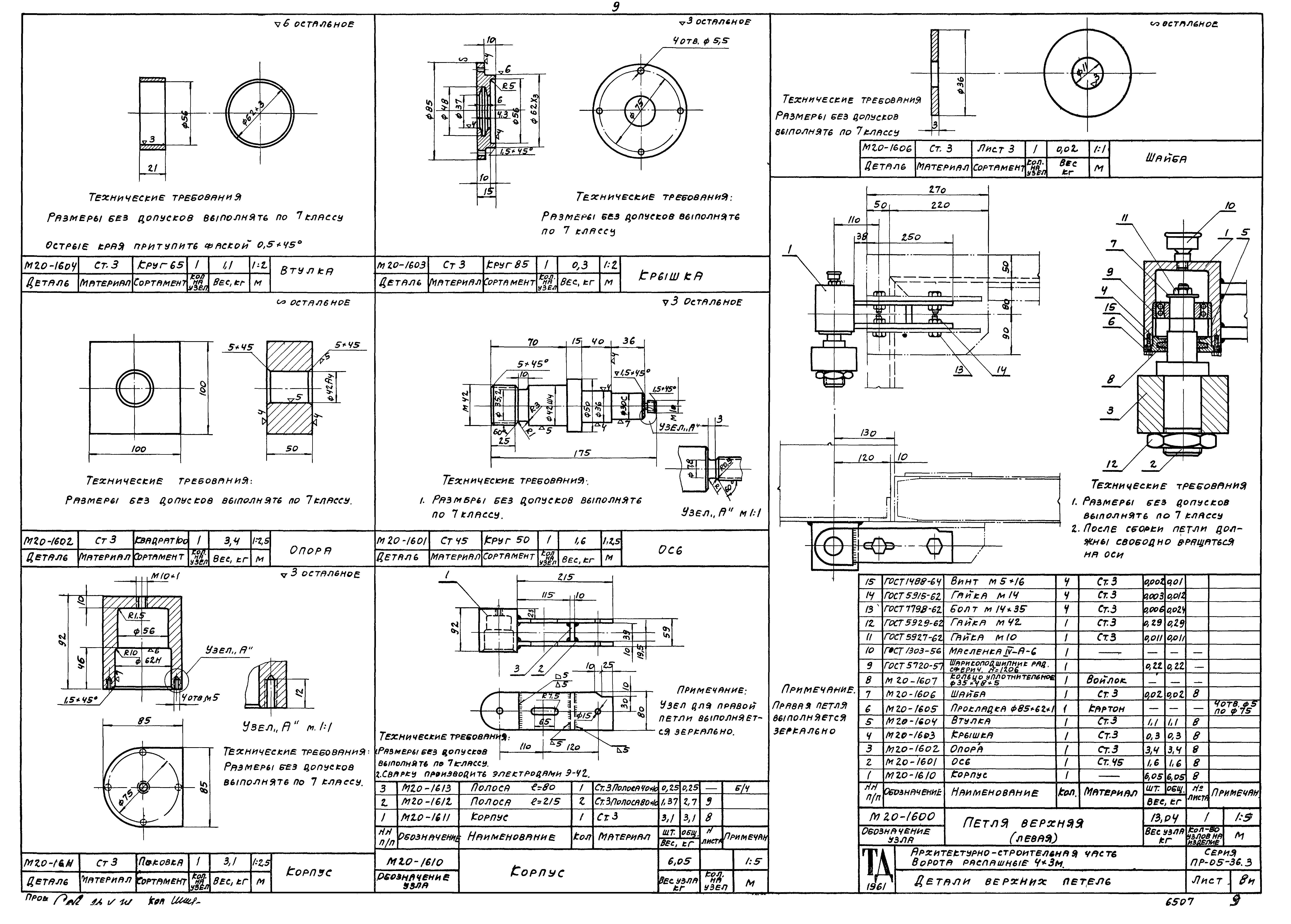 Серия ПР-05-36.3