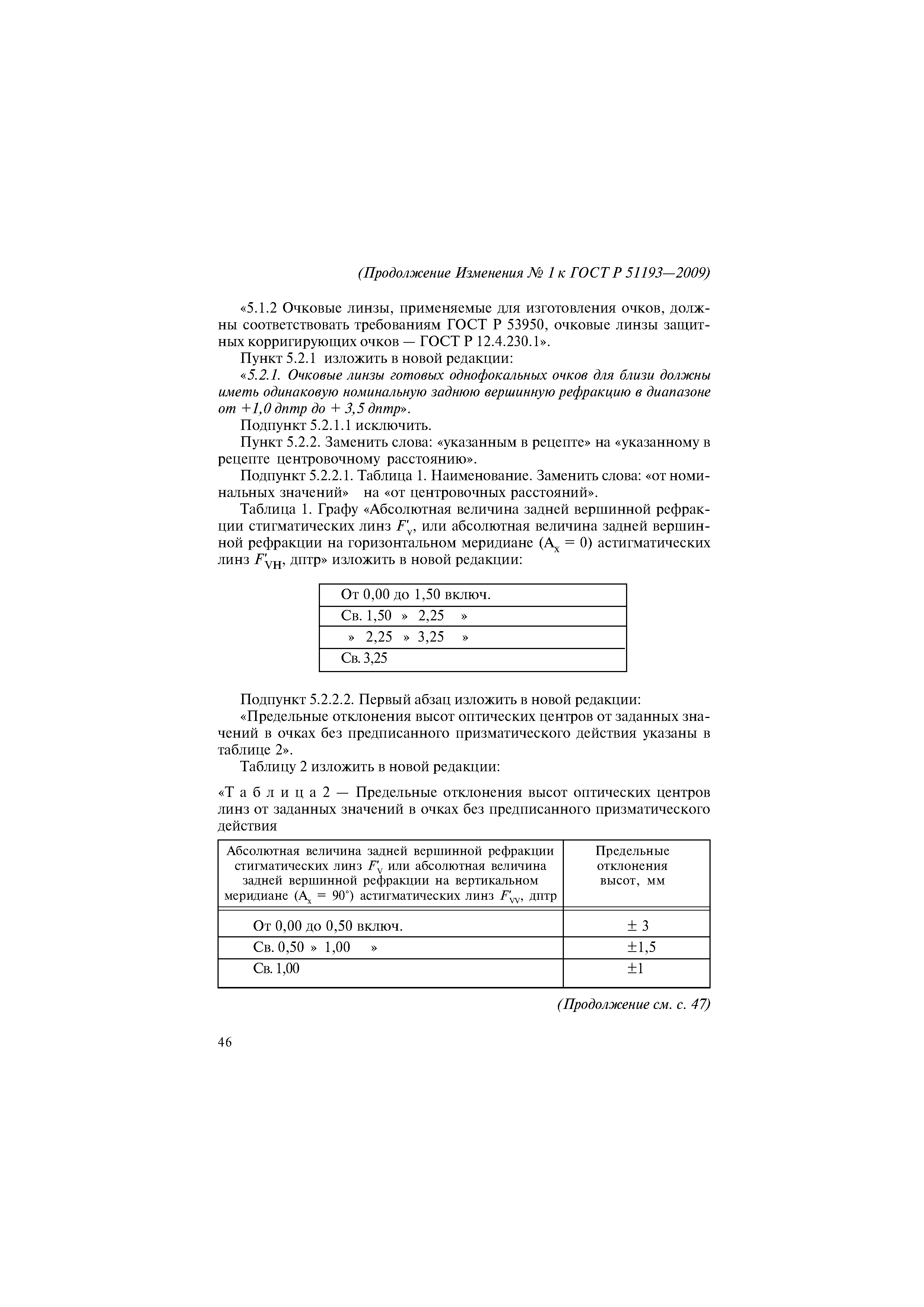 Скачать ГОСТ Р 51193-2009 Оптика офтальмологическая. Очки корригирующие.  Общие технические условия