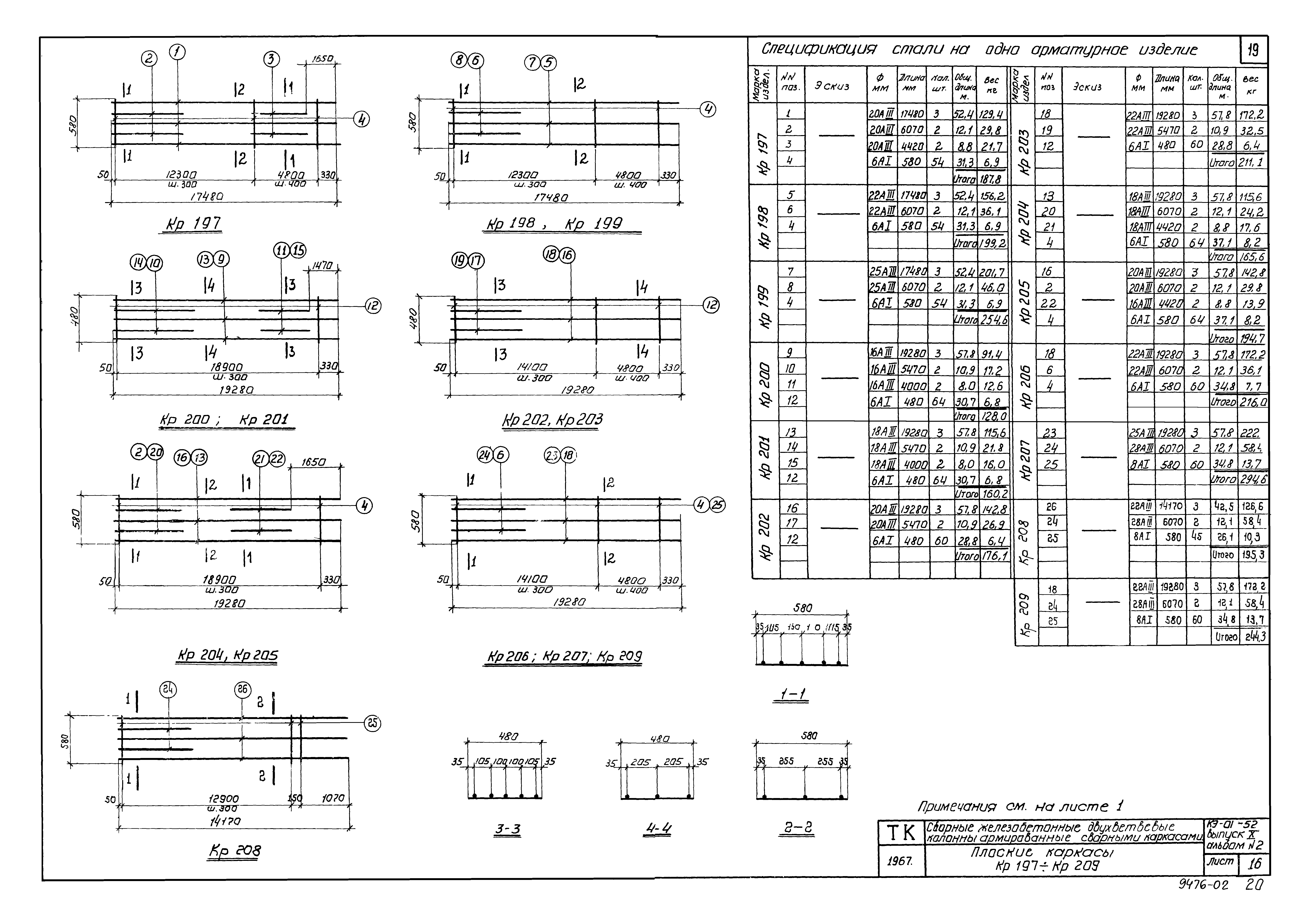 Серия КЭ-01-52