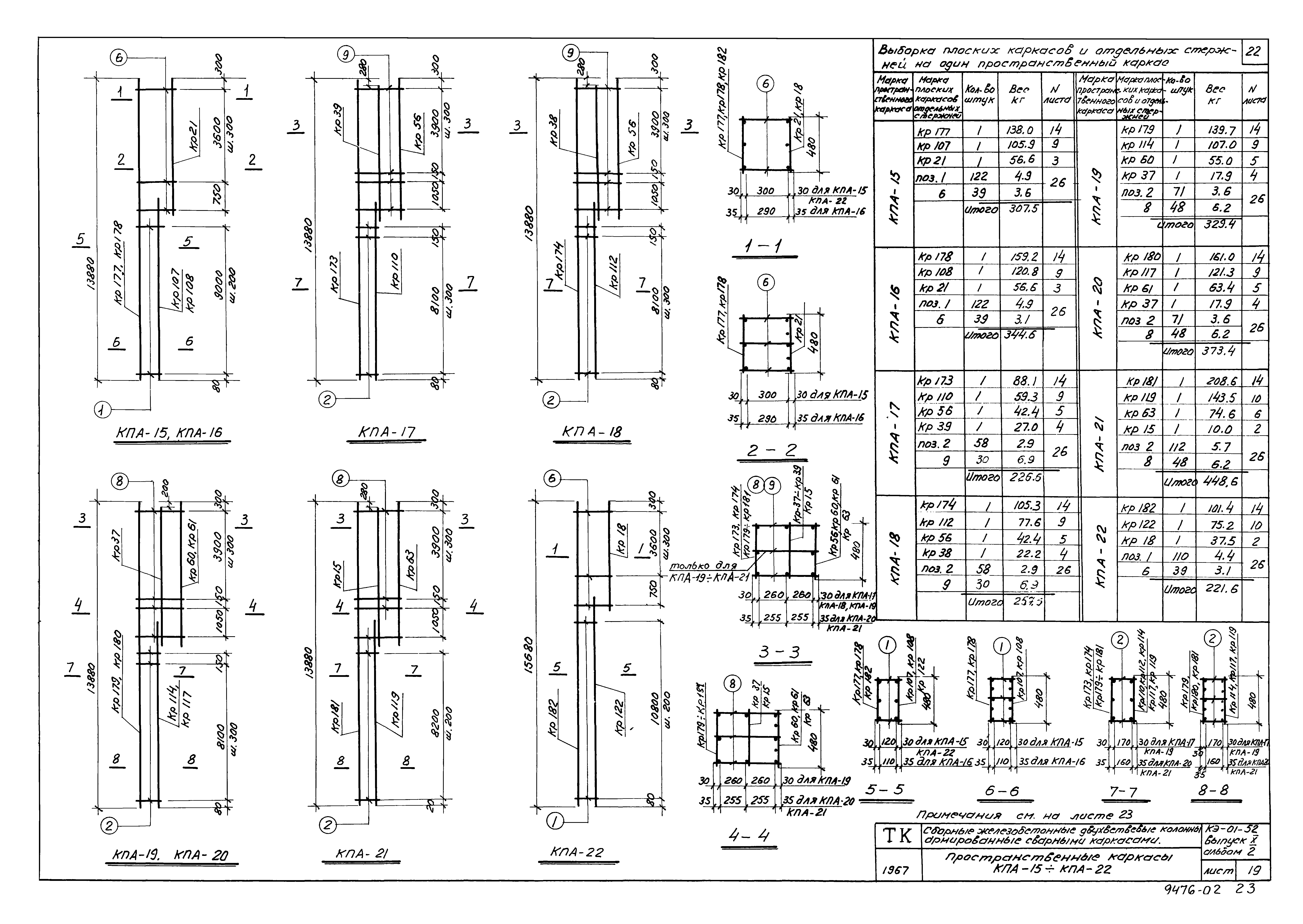 Серия КЭ-01-52