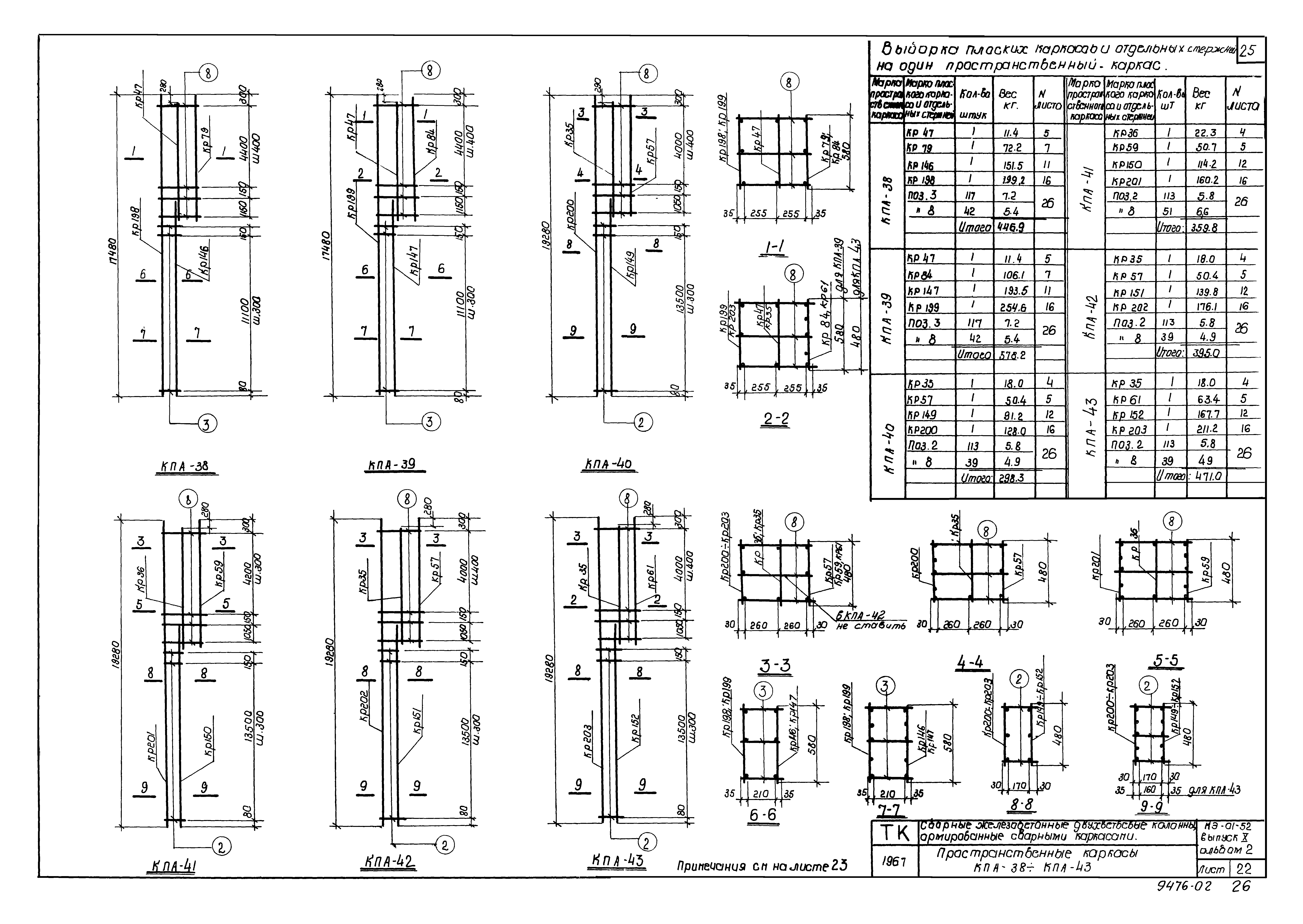 Серия КЭ-01-52