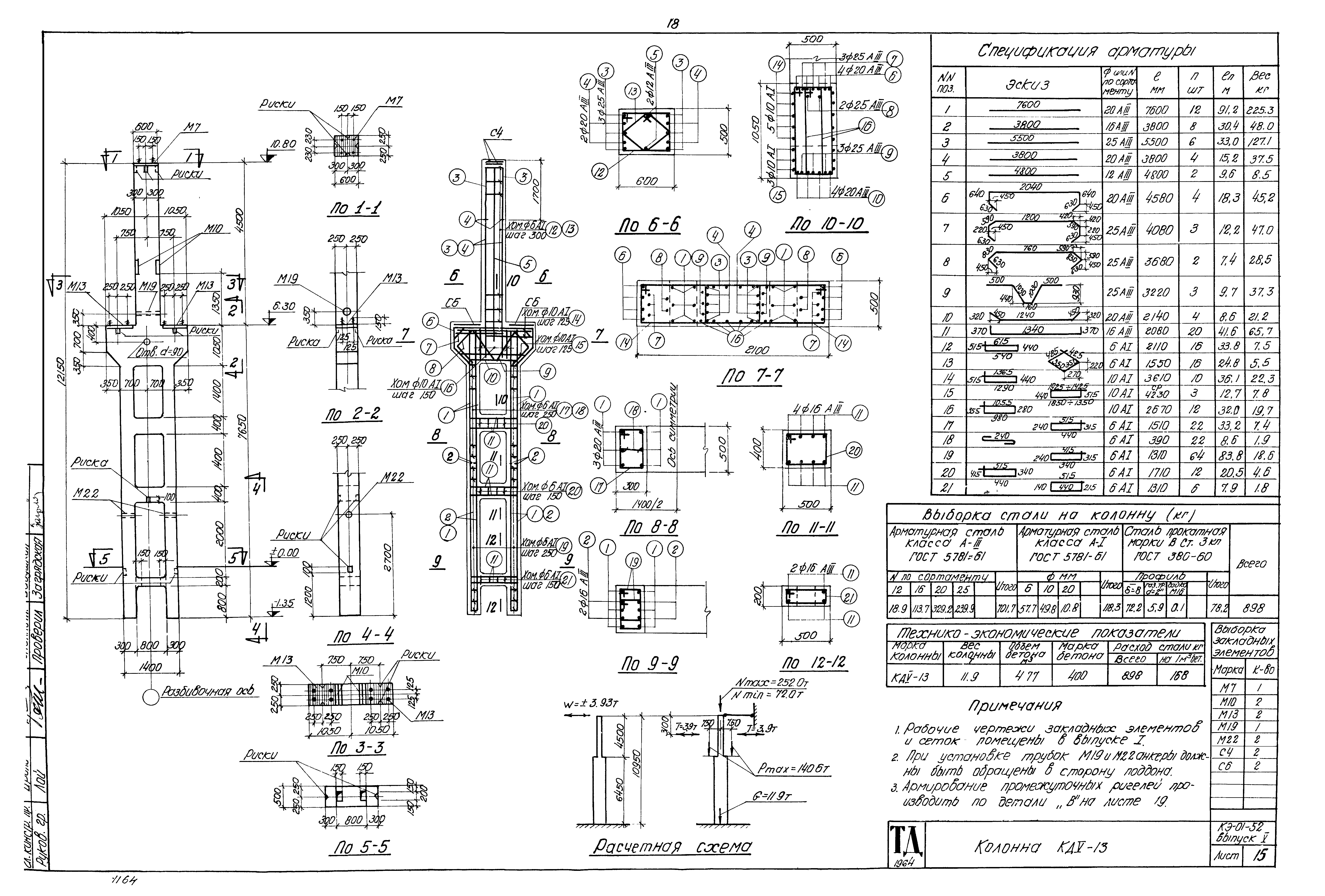 Серия КЭ-01-52