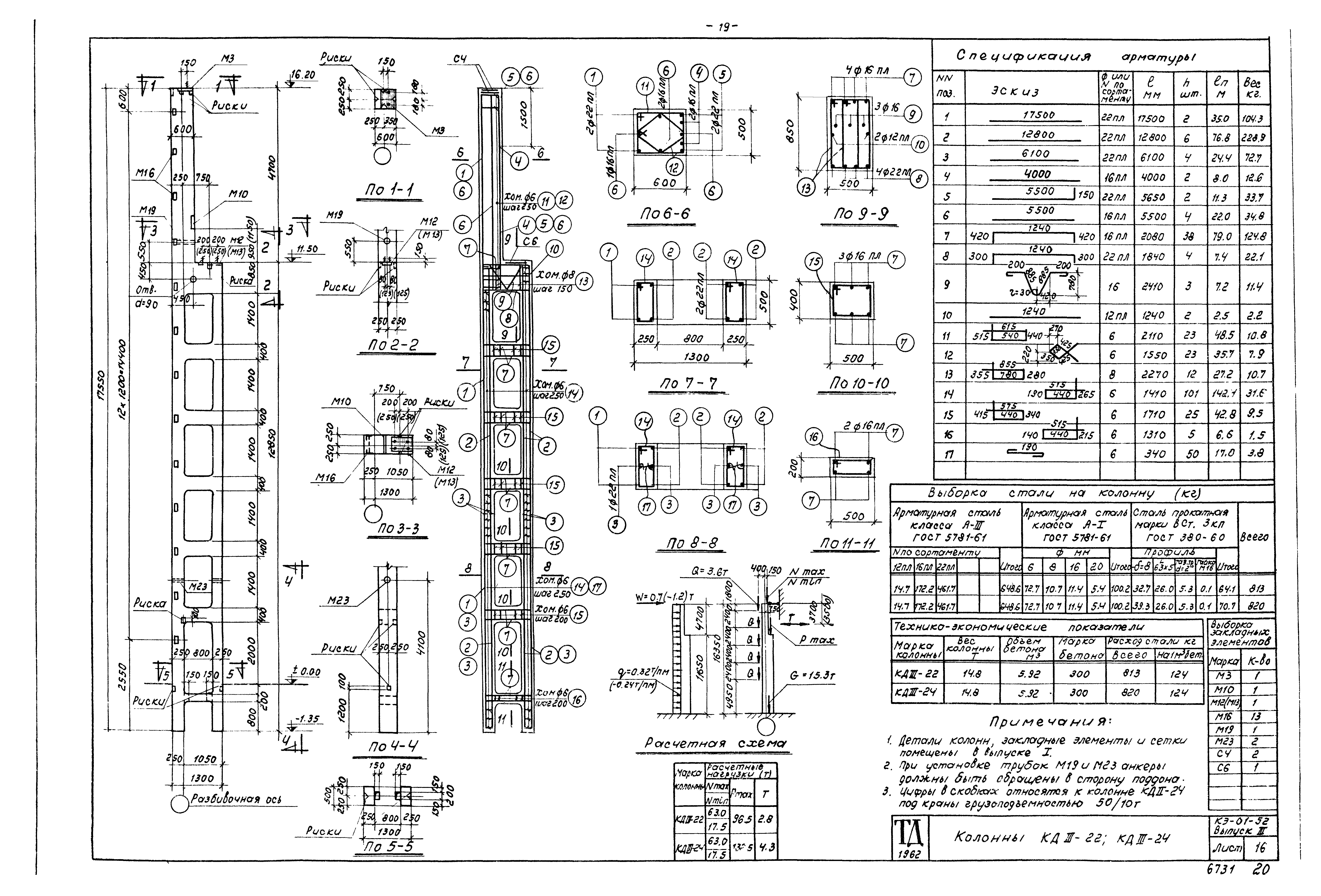 Серия КЭ-01-52